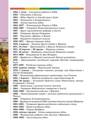 238
 1863, 1 ñі÷íÿ – Ñêàñóâàííÿ ðàáñòâà â ÑØÀ.
 1863 – Ïîâñòàííÿ â Ïîëüùі.
 1864 – Âіéíà Ïðóññії òà Àâñòðії ïðîòè Äàíії.
 1864 – Çàñíóâàííÿ I Іíòåðíàöіîíàëó.óó
 1866 – Àâñòðî-ïðóññüêà âіéíà.
 1865–1877 – Ðåêîíñòðóêöіÿ Ïіâäíÿ â ÑØÀ.
 1866–1867 – Óòâîðåííÿ Ïіâíі÷íîíіìåöüêîãî ñîþçó.óó
 1867 – Äðóãà ïàðëàìåíòñüêà ðåôîðìà â Àíãëії.
 1867 – Óòâîðåííÿ Àâñòðî-Óãîðùèíè.
 1867 – Ðåâîëþöіÿ «Ìåéäçі» â ßïîíії.
 1869 – Âіäêðèòòÿ Ñóåöüêîãî êàíàëó.óó
 1870–1871 – Ôðàíêî-íіìåöüêà âіéíà.
 1870, 4 âåðåñíÿ – Ïàäіííÿ Äðóãîї іìïåðії ó Ôðàíöії.
 1871, 18 ñі÷íÿ – Ïðîãîëîøåííÿ ó Âåðñàëі Íіìåöüêîї іìïåðії.
 1871, 18 áåðåçíÿ – 28 òðàâíÿ – Ïàðèçüêà êîìóíà.
 1871, 16 êâіòíÿ – Ïðèéíÿòòÿ êîíñòèòóöії Íіìåöüêîї іìïåðії.
 1871–1890 – Êàíöëåðñòâî Î. ôîí Áіñìàðêà.
 1875 – Ïðèéíÿòòÿ ó Ôðàíöії êîíñòèòóöії Òðåòüîї ðåñïóáëіêè.
 1876 – Ïðîãîëîøåííÿ àíãëіéñüêîї êîðîëåâè Âіêòîðії іìïåðàòðèöåþ
Іíäії.
 1877–1878 – Ðîñіéñüêî-òóðåöüêà âіéíà.
 1878, ÷åðâåíü–ëèïåíü – Áåðëіíñüêèé êîíãðåñ.
 1879, 7 æîâòíÿ – Óêëàäåííÿ ñîþçíîãî äîãîâîðó ìіæ Íіìå÷÷èíîþ і
Àâñòðî-Óãîðùèíîþ.
 1881 – Âñòàíîâëåííÿ ôðàíöóçüêîãî ïðîòåêòîðàòó íàä Òóíіñîì.
 1881, 1 áåðåçíÿ – Óáèâñòâî ðîñіéñüêîãî öàðÿ Îëåêñàíäðà II.
 1882, 20 òðàâíÿ – Óêëàäåííÿ Òðîїñòîãî ñîþçó Íіìå÷÷èíîþ, Àâñòðî-
Óãîðùèíîþ і Іòàëієþ.
 1882 – Çàõîïëåííÿ і îêóïàöіÿ Єãèïòó Àíãëієþ.
 1884 – Óòâîðåííÿ Ôàáіàíñüêîãî òîâàðèñòâà â Àíãëії.
 1886–1889 – Áóëàíæèñòñüêèé ðóõ ó Ôðàíöії.
 1886 – Ïåðøîòðàâíåâèé ñòðàéê і ðîçñòðіë ðîáіòíè÷îї äåìîíñòðàöії â
×èêàãî.
 1889 – Óòâîðåííÿ II Іíòåðíàöіîíàëó.óó
 1890 – Ïðèéíÿòòÿ êîíãðåñîì ÑØÀ àíòèòðåñòіâñüêîãî çàêîíó Øåðìàíà.
 1891–1893 – Óòâîðåííÿ ôðàíêî-ðîñіéñüêîãî âіéñüêîâîãî ñîþçó.ó
 1894–1895 – ßïîíî-êèòàéñüêà âіéíà.
 1894–1899 – Ñïðàâà Äðåéôóñà.
 1898, êâіòåíü–ãðóäåíü – Іñïàíî-àìåðèêàíñüêà âіéíà.
 1898 – Ôàøîäñüêèé êîíôëіêò ìіæ Àíãëієþ і Ôðàíöієþ.
 1899–1902 – Àíãëî-áóðñüêà âіéíà.
 