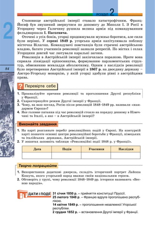 84
ДДРОЗДІЛ
2
Ñòàíîâèùå àâñòðіéñüêîї іìïåðії ñòàâàëî êàòàñòðîôі÷íèì. Ôðàíö-
Éîñèô áóâ çìóøåíèé çâåðíóòèñÿ ïî äîïîìîãó äî Ìèêîëè I. Ç Ðîñії â
Óãîðùèíó ÷åðåç Ãàëè÷èíó ðóøèëà âåëèêà àðìіÿ ïіä êîìàíäóâàííÿì
ôåëüäìàðøàëà І. Ïàñêåâè÷à.
Îòî÷åíі ç óñіõ áîêіâ, óãîðöі ïðîäîâæóâàëè ìóæíüî áîðîòèñÿ, àëå ñèëè
áóëè íåðіâíі. Ó ñåðïíі 1849 ð. óãîðñüêà àðìіÿ êàïіòóëþâàëà ïîáëèçó
ìіñòå÷êà Âіëàãîø. Êîìàíäóâà÷і ïîâñòàíöіâ áóëè ñòðà÷åíі àâñòðіéñüêîþ
âëàäîþ, áàãàòî ó÷àñíèêіâ ðåâîëþöії çàçíàëè ðåïðåñіé. Ïî ìіñòàõ і ñåëàõ
Óãîðùèíè äîâãèé ÷àñ ëþòóâàëè êàðàëüíі çàãîíè.
Ðåâîëþöіÿ â Àâñòðіéñüêіé іìïåðії çàêіí÷èëàñÿ ïîðàçêîþ. Ïðîòå âîíà
ñïðèÿëà ëіêâіäàöії êðіïîñíèöòâà, ôîðìóâàííþ ïàðëàìåíòñüêèõ ñòðóê-
òóð, îáìåæåííþ âñåâëàääÿ àáñîëþòèçìó. Îäíèì ç íàñëіäêіâ ðåâîëþöії
áóëî ïåðåòâîðåííÿ Àâñòðіéñüêîї іìïåðії â 1867 ð. íà äâîєäèíó äåðæàâó –
Àâñòðî-Óãîðñüêó ìîíàðõіþ, ó ÿêіé óãîðöі çäîáóëè ðіâíі ç àâñòðіéöÿìè
ïðàâà.
1. Ïðîàíàëіçóéòå ïðè÷èíè ðåâîëþöії òà ïðîãîëîøåííÿ Äðóãîї ðåñïóáëіêè
ó Ôðàíöії.
2. Ñõàðàêòåðèçóéòå ðåæèì Äðóãîї іìïåðії ó Ôðàíöії.
3. ×îìó, íà âàø ïîãëÿä, Ðîñіþ ïіñëÿ ðåâîëþöіé 1848–1849 ðð. íàçèâàëè «æàí-
äàðìîì Єâðîïè»?
4. ßêå ãîëîâíå ïèòàííÿ ïіä ÷àñ ðåâîëþöіé ñòîÿëî íà ïîðÿäêó äåííîìó â Íіìå÷-
÷èíі òà Іòàëії, à ÿêå – â Àâñòðіéñüêіé іìïåðії?
1. Íà êàðòі ðîçãëÿíüòå ïåðåáіã ðåâîëþöіéíèõ ïîäіé ó Єâðîïі. Íà êîíòóðíіé
êàðòі ïîçíà÷òå îñíîâíі öåíòðè ðåâîëþöіéíîї áîðîòüáè ó Ôðàíöії, íіìåöüêèõ
òà іòàëіéñüêèõ äåðæàâàõ, Àâñòðіéñüêіé іìïåðії.
2. Ó çîøèòàõ çàïîâíіòü òàáëèöþ «Ðåâîëþöіéíі ïîäії 1848 ð. ó Ôðàíöії».
Äàòà Ïîäіÿ Ó÷àñíèêè Íàñëіäêè
1. Âèêîðèñòàâøè äîäàòêîâі äæåðåëà, ñêëàäіòü іñòîðè÷íèé ïîðòðåò Ëàéîøà
Êîøóòà, ÿêîãî óãîðñüêèé íàðîä ââàæàє ñâîїì íàöіîíàëüíèì ãåðîєì.
2. Îáãîâîðіòü ó ãðóïі, ÷îìó ðåâîëþöії 1848–1849 ðð. іñòîðèêè íàçèâàþòü «Âåñ-
íîþ íàðîäіâ».
31 січня 1850 р. – прийняття конституції Пруссії.
25 лютого 1848 р. – Францію вдруге проголошено респуб-
лікою.
14 квітня 1849 р. – проголошення незалежної Угорської
республіки.
2 грудня 1852 р. – встановлення Другої імперії у Франції.
Виконайте завдання
Творчо попрацюйте
ДАТИ І ПОДІЇ
 