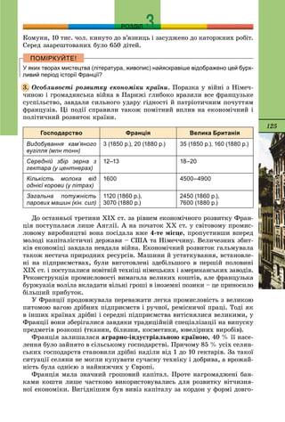 125
РОЗДІЛ
Êîìóíè, 10 òèñ. ÷îë. êèíóòî äî â’ÿçíèöü і çàñóäæåíî äî êàòîðæíèõ ðîáіò.
Ñåðåä çààðåøòîâàíèõ áóëî 650 äіòåé.
У яких творах мистецтва (література, живопис) найяскравіше відображено цей бурх-
ливий період історії Франції?
Îñîáëèâîñòі ðîçâèòêó åêîíîìіêè êðàїíè. Ïîðàçêà ó âіéíі ç Íіìå÷-
÷èíîþ і ãðîìàäÿíñüêà âіéíà â Ïàðèæі ãëèáîêî âðàçèëè âñå ôðàíöóçüêå
ñóñïіëüñòâî, çàâäàëè ñèëüíîãî óäàðó ãіäíîñòі é ïàòðіîòè÷íèì ïî÷óòòÿì
ôðàíöóçіâ. Öі ïîäії ñïðàâèëè òàêîæ ïîìіòíèé âïëèâ íà åêîíîìі÷íèé і
ïîëіòè÷íèé ðîçâèòîê êðàїíè.
Господарство Франція Велика Британія
Видобування кам’яного
вугілля (млн тонн)
3 (1850 р.), 20 (1880 р.) 35 (1850 р.), 160 (1880 р.)
Середній збір зерна з
гектара (у центнерах)
12–13 18–20
Кількість молока від
однієї корови (у літрах)
1600 4500–4900
Загальна потужність
парових машин (кін. сил)
1120 (1860 р.),
3070 (1880 р.)
2450 (1860 р.),
7600 (1880 р.)
Äî îñòàííüîї òðåòèíè XIX ñò. çà ðіâíåì åêîíîìі÷íîãî ðîçâèòêó Ôðàí-
öіÿ ïîñòóïàëàñÿ ëèøå Àíãëії. À íà ïî÷àòîê XX ñò. ó ñâіòîâîìó ïðîìèñ-
ëîâîìó âèðîáíèöòâі âîíà ïîñіäàëà âæå 4-òå ìіñöå, ïðîïóñòèâøè âïåðåä
ìîëîäі êàïіòàëіñòè÷íі äåðæàâè – ÑØÀ òà Íіìå÷÷èíó. Âåëè÷åçíèõ çáèò-
êіâ åêîíîìіöі çàâäàëà íåâäàëà âіéíà. Åêîíîìі÷íèé ðîçâèòîê ãàëüìóâàëà
òàêîæ íåñòà÷à ïðèðîäíèõ ðåñóðñіâ. Ìàøèíè é óñòàòêóâàííÿ, âñòàíîâëå-
íі íà ïіäïðèєìñòâàõ, áóëè âèãîòîâëåíі çäåáіëüøîãî â ïåðøіé ïîëîâèíі
XIX ñò. і ïîñòóïàëèñÿ íîâіòíіé òåõíіöі íіìåöüêèõ і àìåðèêàíñüêèõ çàâîäіâ.
Ðåêîíñòðóêöіÿ ïðîìèñëîâîñòі âèìàãàëà âåëèêèõ êîøòіâ, àëå ôðàíöóçüêà
áóðæóàçіÿ âîëіëà âêëàäàòè âіëüíі ãðîøі â іíîçåìíі ïîçèêè – öå ïðèíîñèëî
áіëüøèé ïðèáóòîê.
Ó Ôðàíöії ïðîäîâæóâàëà ïåðåâàæàòè ëåãêà ïðîìèñëîâіñòü ç âåëèêîþ
ïèòîìîþ âàãîþ äðіáíèõ ïіäïðèєìñòâ і ðó÷íîї, ðåìіñíè÷îї ïðàöі. Òîäі ÿê
â іíøèõ êðàїíàõ äðіáíі і ñåðåäíі ïіäïðèєìñòâà âèòіñíÿëèñÿ âåëèêèìè, ó
Ôðàíöії âîíè çáåðіãàëèñÿ çàâäÿêè òðàäèöіéíіé ñïåöіàëіçàöії íà âèïóñêó
ïðåäìåòіâ ðîçêîøі (òêàíèí, áіëèçíè, êîñìåòèêè, þâåëіðíèõ âèðîáіâ).
Ôðàíöіÿ çàëèøàëàñÿ àãðàðíî-іíäóñòðіàëüíîþ êðàїíîþ, 40 % її íàñå-
ëåííÿ áóëî çàéíÿòî â ñіëüñüêîìó ãîñïîäàðñòâі. Ïðè÷îìó 85 % óñіõ ñåëÿí-
ñüêèõ ãîñïîäàðñòâ ñòàíîâèëè äðіáíі íàäіëè âіä 1 äî 10 ãåêòàðіâ. Çà òàêîї
ñèòóàöії ñåëÿíè íå ìîãëè êóïóâàòè ñó÷àñíó òåõíіêó і äîáðèâà, à âðîæàé-
íіñòü áóëà îäíієþ ç íàéíèæ÷èõ ó Єâðîïі.
Ôðàíöіÿ ìàëà çíà÷íèé ãðîøîâèé êàïіòàë. Ïðîòå íàãðîìàäæåíі áàí-
êàìè êîøòè ëèøå ÷àñòêîâî âèêîðèñòîâóâàëèñü äëÿ ðîçâèòêó âіò÷èçíÿ-
íîї åêîíîìіêè. Âèãіäíіøèì áóâ âèâіç êàïіòàëó çà êîðäîí ó ôîðìі äîâãî-
3.
 