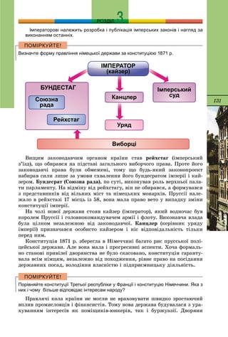 131
РОЗДІЛ
Імператорові належить розробка і публікація імперських законів і нагляд за
виконанням останніх.
Визначте форму правління німецької держави за конституцією 1871 р.
Âèùèì çàêîíîäàâ÷èì îðãàíîì êðàїíè ñòàâ ðåéõñòàã (іìïåðñüêèé
ç’їçä), ùî îáèðàâñÿ íà ïіäñòàâі çàãàëüíîãî âèáîð÷îãî ïðàâà. Ïðîòå éîãî
çàêîíîäàâ÷і ïðàâà áóëè îáìåæåíі, òîìó ùî áóäü-ÿêèé çàêîíîïðîåêò
íàáèðàâ ñèëè ëèøå çà óìîâè ñõâàëåííÿ éîãî áóíäåñðàòîì іìïåðії і êàé-
çåðîì. Áóíäåñðàò (Ñîþçíà ðàäà), ïî ñóòі, âèêîíóâàâ ðîëü âåðõíüîї ïàëà-
òè ïàðëàìåíòó. Íà âіäìіíó âіä ðåéõñòàãó, âіí íå îáèðàâñÿ, à ôîðìóâàâñÿ
ç ïðåäñòàâíèêіâ âіä âіëüíèõ ìіñò òà íіìåöüêèõ ìîíàðõіâ. Ïðóññії íàëå-
æàëî â ðåéõñòàçі 17 ìіñöü іç 58, âîíà ìàëà ïðàâî âåòî ó âèïàäêó çìіíè
êîíñòèòóöії іìïåðії.
Íà ÷îëі íîâîї äåðæàâè ñòîÿâ êàéçåð (іìïåðàòîð), ÿêèé âîäíî÷àñ áóâ
êîðîëåì Ïðóññії і ãîëîâíîêîìàíäóâà÷åì àðìії і ôëîòó. Âèêîíàâ÷à âëàäà
áóëà öіëêîì íåçàëåæíîþ âіä çàêîíîäàâ÷îї. Êàíöëåð (êåðіâíèê óðÿäó
іìïåðії) ïðèçíà÷àâñÿ îñîáèñòî êàéçåðîì і íіñ âіäïîâіäàëüíіñòü òіëüêè
ïåðåä íèì.
Êîíñòèòóöіÿ 1871 ð. çáåðåãëà â Íіìå÷÷èíі áàãàòî ðèñ ïðóññüêîї ïîëі-
öåéñüêîї äåðæàâè. Àëå âîíà ìàëà і ïðîãðåñèâíі àñïåêòè. Õî÷à ôîðìàëü-
íî ñòàíîâі ïðèâіëåї äâîðÿíñòâà íå áóëî ñêàñîâàíî, êîíñòèòóöіÿ ãàðàíòó-
âàëà âñіì íіìöÿì, íåçàëåæíî âіä ïîõîäæåííÿ, ðіâíå ïðàâî íà ïîñіäàííÿ
äåðæàâíèõ ïîñàä, âîëîäіííÿ âëàñíіñòþ і ïіäïðèєìíèöüêó äіÿëüíіñòü.
Порівняйте конституції Третьої республіки у Франції і конституцію Німеччини. Яка з
них і чому більше відповідає інтересам народу?
Ïðàâëÿ÷і êîëà êðàїíè íå ìîãëè íå âðàõîâóâàòè øâèäêî çðîñòàþ÷èé
âïëèâ ïðîìèñëîâöіâ і ôіíàíñèñòіâ. Òîìó íîâà äåðæàâà áóäóâàëàñÿ ç óðà-
õóâàííÿì іíòåðåñіâ ÿê ïîìіùèêіâ-þíêåðіâ, òàê і áóðæóàçії. Äâîðÿíè
 