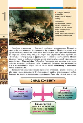 18
ДДРОЗДІЛ
Ïðîâіäíå ñòàíîâèùå ó Êîíâåíòі ïîñіäàëè æèðîíäèñòè. Áіëüøіñòü
äåïóòàòіâ, ÿê ïðàâèëî, ïіäòðèìóâàëà їõ ðіøåííÿ. Ìåíø ÷èñëåííó, àëå
äóæå åíåðãіéíó ôðàêöіþ ñòàíîâèëè ìîíòàíüÿðè (âîíè ðîçòàøîâóâàëèñÿ
íà âåðõíіõ ëàâàõ çàëó çàñіäàíü, ÷åðåç ùî îòðèìàëè ñâîє ïðіçâèñüêî:
«ìîíòàíü» – ó ïåðåêëàäі ç ôðàíöóçüêîї – «ãîðà»). Їõ î÷îëþâàëè Ìàðàò,
Äàíòîí і îäèí ç íàéâèçíà÷íіøèõ äіÿ÷іâ ðåâîëþöії, ïàëêèé ïðèõèëüíèê
ðåñïóáëіêè – Ìàêñèìіëіàí Ðîáåñï’єð. Ïîñòóïîâî ìîíòàíüÿðè ïåðåòâîðè-
ëèñÿ íà âïëèâîâó ïîëіòè÷íó ñèëó і äîìîãëèñÿ ïåðåâàãè íàä æèðîíäèñòà-
ìè â ßêîáіíñüêîìó êëóáі. Ïіñëÿ öüîãî íàçâè ìîíòàíüÿð і ÿêîáіíåöü
ñòàëè ñèíîíіìàìè.
Çàõèùàþ÷è çàãàëîì ïðèíöèï ïðèâàòíîї âëàñíîñòі, äåõòî ç ìîíòàíüÿ-
ðіâ ïðèïóñêàâ ìîæëèâіñòü її îáìåæåííÿ і íàâіòü ïåðåðîçïîäіëó ìàéíà
áàãàòèõ íà êîðèñòü íåçàìîæíèõ ãðîìàäÿí. Ñàìå ïіä òèñêîì ìîíòàíüÿ-
Øòóðì Òþїëüðі
â Ïàðèæі.
Êàðòèíà Æ. Áåðòî.
1793 ð.
Äіçíàéòåñÿ
ç äîäàòêîâèõ äæåðåë,
õòî çàõèùàâ ïàëàö
Òþїëüðі, à õòî ñâîїìè
äіÿìè ñïðèÿâ éîãî
çàõîïëåííþ?
ßêèõ æåðòâ ç îáîõ áîêіâ
êîøòóâàâ öåé øòóðì?
 