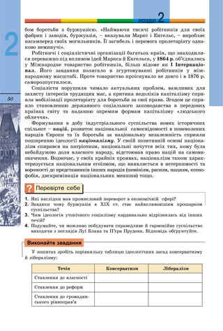 50
ДДРОЗДІЛ
2
áîì áîðîòüáè ç áóðæóàçієþ. «Íàéìàþ÷è òèñÿ÷і ðîáіòíèêіâ äëÿ ñâîїõ
ôàáðèê і çàâîäіâ, áóðæóàçіÿ, – âêàçóâàëè Ìàðêñ і Åíãåëüñ, – âèðîáëÿє
íàñàìïåðåä ñâîїõ ìîãèëüíèêіâ. Її çàãèáåëü і ïåðåìîãà ïðîëåòàðіàòó îäíà-
êîâî íåìèíó÷і».
Ðîáіòíè÷і і ñîöіàëіñòè÷íі îðãàíіçàöії áàãàòüîõ êðàїí, ùî çíàõîäèëè-
ñÿ ïåðåâàæíî ïіä âïëèâîì іäåé Ìàðêñà é Åíãåëüñà, ó 1864 ð. îá’єäíàëèñü
ó Ìіæíàðîäíå òîâàðèñòâî ðîáіòíèêіâ, áіëüø âіäîìå ÿê І Іíòåðíàöіî-
íàë. Éîãî çàâäàííÿ ïîëÿãàëî â çãóðòîâóâàííі ðîáіòíèêіâ ó ìіæ-
íàðîäíîìó ìàñøòàáі. Ïðîòå òîâàðèñòâî ïðîіñíóâàëî íå äîâãî і â 1876 ð.
ñàìîðîçïóñòèëîñÿ.
Ñîöіàëіñòè ïîðóøèëè ÷èìàëî àêòóàëüíèõ ïðîáëåì, âàæëèâèõ äëÿ
çàõèñòó іíòåðåñіâ òðóäÿùèõ ìàñ, à êðèòèêà íåäîëіêіâ êàïіòàëіçìó ñïðè-
ÿëà ìîáіëіçàöії ïðîëåòàðіàòó äëÿ áîðîòüáè çà ñâîї ïðàâà. Çãîäîì öå ñïðè-
ÿëî ñòàíîâëåííþ äåðæàâíîãî ñîöіàëüíîãî çàêîíîäàâñòâà â ïåðåäîâèõ
êðàїíàõ ñâіòó òà íàäàííþ îêðåìèì ôîðìàì êàïіòàëіçìó «ëþäñüêîãî
îáëè÷÷ÿ».
Ôîðìóâàííÿ â äîáó іíäóñòðіàëüíîãî ñóñïіëüñòâà íîâèõ іñòîðè÷íèõ
ñïіëüíîò – íàöіé, ðîçâèòîê íàöіîíàëüíîї ñàìîñâіäîìîñòі â ïîíåâîëåíèõ
íàðîäіâ Єâðîïè òà їõ áîðîòüáà çà íàöіîíàëüíó íåçàëåæíіñòü ñïðèÿëè
ïîøèðåííþ іäåîëîãії íàöіîíàëіçìó. Ó ñâîїé ïîçèòèâíіé îñíîâі íàöіîíà-
ëіçì ñïèðàâñÿ íà ïàòðіîòèçì, íàöіîíàëüíі ïî÷óòòÿ âñіõ òèõ, êîìó áóëà
íåáàéäóæîþ äîëÿ âëàñíîãî íàðîäó, âіäñòîþâàâ ïðàâî íàöіé íà ñàìîâè-
çíà÷åííÿ. Âîäíî÷àñ, ó ñâîїõ êðàéíіõ ïðîÿâàõ, íàöіîíàëіçì òàêîæ õàðàê-
òåðèçóєòüñÿ íàöіîíàëüíèì åãîїçìîì, ùî âèÿâëÿєòüñÿ â íåòåðïèìîñòі òà
âîðîæîñòі äî ïðåäñòàâíèêіâ іíøèõ íàðîäіâ (øîâіíіçì, ðàñèçì, íàöèçì, êñåíî-
ôîáіÿ, äèñêðèìіíàöіÿ íàöіîíàëüíèõ ìåíøèí) òîùî.
1. ßêі íàñëіäêè ìàâ ïðîìèñëîâèé ïåðåâîðîò â åêîíîìі÷íіé ñôåðі?
2. Çàâäÿêè ÷îìó áóðæóàçіÿ â ÕІÕ ñò. ñòàє íàéâïëèâîâіøèì ïðîøàðêîì
ñóñïіëüñòâà?
3. ×èì іäåîëîãіÿ óòîïі÷íîãî ñîöіàëіçìó êàðäèíàëüíî âіäðіçíÿëàñü âіä іíøèõ
òå÷іé?
4. Ïîäóìàéòå, ÷è ìîæëèâî ïîáóäóâàòè ñïðàâåäëèâå é ãàðìîíіéíå ñóñïіëüñòâî
âèõîäÿ÷è ç ïîãëÿäіâ Ëóї Áëàíà òà Ï’єðà Ïðóäîíà. Âіäïîâіäü îáґðóíòóéòå.
Ó çîøèòàõ çðîáіòü ïîðіâíÿëüíó òàáëèöþ іäåîëîãі÷íèõ çàñàä êîíñåðâàòèçìó
é ëіáåðàëіçìó:
Òå÷іÿ Êîíñåðâàòèçì Ëіáåðàëіçì
Ñòàâëåííÿ äî âëàñíîñòі
Ñòàâëåííÿ äî ðåôîðì
Ñòàâëåííÿ äî ãðîìàäÿí-
ñüêîãî ðіâíîïðàâ’ÿ
Виконайте завдання
 