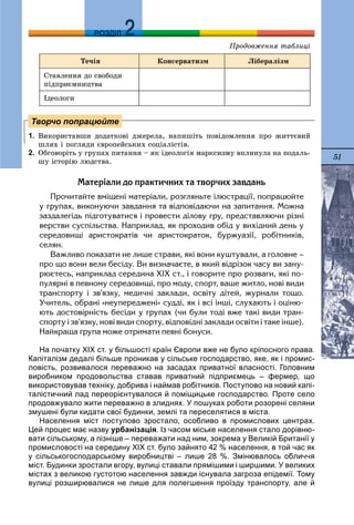 51
ДДРОЗДІЛ
Òå÷іÿ Êîíñåðâàòèçì Ëіáåðàëіçì
Ñòàâëåííÿ äî ñâîáîäè
ïіäïðèєìíèöòâà
Іäåîëîãè
1. Âèêîðèñòàâøè äîäàòêîâі äæåðåëà, íàïèøіòü ïîâіäîìëåííÿ ïðî æèòòєâèé
øëÿõ і ïîãëÿäè єâðîïåéñüêèõ ñîöіàëіñòіâ.
2. Îáãîâîðіòü ó ãðóïàõ ïèòàííÿ – ÿê іäåîëîãіÿ ìàðêñèçìó âïëèíóëà íà ïîäàëü-
øó іñòîðіþ ëþäñòâà.
Ìàòåð³àëè äî ïðàêòè÷íèõ òà òâîð÷èõ çàâäàíü
Ïðî÷èòàéòå âì³ùåí³ ìàòåð³àëè, ðîçãëÿíüòå ³ëþñòðàö³¿, ïîïðàöþéòå
ó ãðóïàõ, âèêîíóþ÷è çàâäàííÿ òà â³äïîâ³äàþ÷è íà çàïèòàííÿ. Ìîæíà
çàçäàëåã³äü ï³äãîòóâàòèñÿ ³ ïðîâåñòè ä³ëîâó ãðó, ïðåäñòàâëÿþ÷è ð³çí³
âåðñòâè ñóñï³ëüñòâà. Íàïðèêëàä, ÿê ïðîõîäèâ îá³ä ó âèõ³äíèé äåíü ó
ñåðåäîâèù³ àðèñòîêðàò³â ÷è àðèñòîêðàòîê, áóðæóàç³¿, ðîá³òíèê³â,
ñåëÿí.
Âàæëèâî ïîêàçàòè íå ëèøå ñòðàâè, ÿê³ âîíè êóøòóâàëè, à ãîëîâíå –
ïðî ùî âîíè âåëè áåñ³äó. Âè âèçíà÷àºòå, â ÿêèé â³äð³çîê ÷àñó âè çàíó-
ðþºòåñü, íàïðèêëàä ñåðåäèíà Õ²Õ ñò., ³ ãîâîðèòå ïðî ðîçâàãè, ÿê³ ïî-
ïóëÿðí³ â ïåâíîìó ñåðåäîâèù³, ïðî ìîäó, ñïîðò, âàøå æèòëî, íîâ³ âèäè
òðàíñïîðòó ³ çâ’ÿçêó, ìåäè÷í³ çàêëàäè, îñâ³òó ä³òåé, æóðíàëè òîùî.
Ó÷èòåëü, îáðàí³ «íåóïåðåäæåí³» ñóää³, ÿê ³ âñ³ ³íø³, ñëóõàþòü ³ îö³íþ-
þòü äîñòîâ³ðí³ñòü áåñ³äè ó ãðóïàõ (÷è áóëè òîä³ âæå òàê³ âèäè òðàí-
ñïîðòó ³ çâ’ÿçêó, íîâ³ âèäè ñïîðòó, â³äïîâ³äí³ çàêëàäè îñâ³òè ³ òàêå ³íøå).
Íàéêðàùà ãðóïà ìîæå îòðèìàòè ïåâí³ áîíóñè.
На початку ХІХ ст. у більшості країн Європи вже не було кріпосного права.
Капіталізм дедалі більше проникав у сільське господарство, яке, як і промис-
ловість, розвивалося переважно на засадах приватної власності. Головним
виробником продовольства ставав приватний підприємець – фермер, що
використовував техніку, добрива і наймав робітників. Поступово на новий капі-
талістичний лад переорієнтувалося й поміщицьке господарство. Проте село
продовжувало жити переважно в злиднях. У пошуках роботи розорені селяни
змушені були кидати свої будинки, землі та переселятися в міста.
Населення міст поступово зростало, особливо в промислових центрах.
Цей процес має назву урбанізація. Із часом міське населення стало дорівню-
вати сільському, а пізніше – переважати над ним, зокрема у Великій Британії у
промисловості на середину ХІХ ст. було зайнято 42 % населення, в той час як
у сільськогосподарському виробництві – лише 28 %. Змінювалось обличчя
міст. Будинки зростали вгору, вулиці ставали прямішими і ширшими. У великих
містах з великою густотою населення завжди існувала загроза епідемії. Тому
вулиці розширювалися не лише для полегшення проїзду транспорту, але й
Творчо попрацюйте
Ïðîäîâæåííÿ òàáëèöі
 