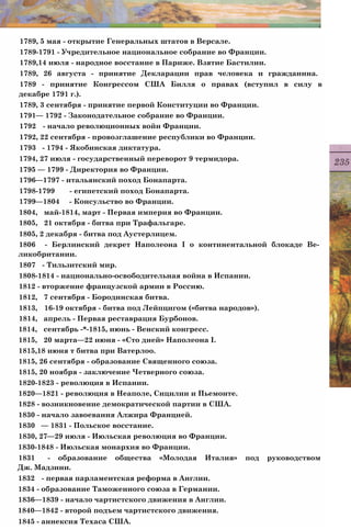 1789, 5 мая - открытие Генеральных штатов в Версале.
1789-1791 - Учредительное национальное собрание во Франции.
1789,14 июля - народное восстание в Париже. Взятие Бастилии.
1789, 26 августа - принятие Декларации прав человека и гражданина.
1789 - принятие Конгрессом США Билля о правах (вступил в силу в
декабре 1791 г.).
1789, 3 сентября - принятие первой Конституции во Франции.
1791— 1792 - Законодательное собрание во Франции.
1792 - начало революционных войн Франции.
1792, 22 сентября - провозглашение республики во Франции.
1793 - 1794 - Якобинская диктатура.
1794, 27 июля - государственный переворот 9 термидора.
1795 — 1799 - Директория во Франции.
1796—1797 - итальянский поход Бонапарта.
1798-1799 - египетский поход Бонапарта.
1799—1804 - Консульство во Франции.
1804, май-1814, март - Первая империя во Франции.
1805, 21 октября - битва при Трафальгаре.
1805, 2 декабря - битва под Аустерлицем.
1806 - Берлинский декрет Наполеона I о континентальной блокаде Ве­
ликобритании.
1807 - Тильзитский мир.
1808-1814 - национально-освободительная война в Испании.
1812 - вторжение французской армии в Россию.
1812, 7 сентября - Бородинская битва.
1813, 16-19 октября - битва под Лейпцигом («битва народов»).
1814, апрель - Первая реставрация Бурбонов.
1814, сентябрь -*-1815, июнь - Венский конгресс.
1815, 20 марта—22 июня - «Сто дней» Наполеона I.
1815,18 июня т битва при Ватерлоо.
1815, 26 сентября - образование Священного союза.
1815, 20 ноября - заключение Четверного союза.
1820-1823 - революция в Испании.
1820—1821 - революция в Неаполе, Сицилии и Пьемонте.
1828 - возникновение демократической партии в США.
1830 - начало завоевания Алжира Францией.
1830 — 1831 - Польское восстание.
1830, 27—29 июля - Июльская революция во Франции.
1830-1848 - Июльская монархия во Франции.
1831 - образование общества «Молодая Италия» под руководством
Дж. Мадзини.
1832 - первая парламентская реформа в Англии.
1834 - образование Таможенного союза в Германии.
1836—1839 - начало чартистского движения в Англии.
1840—1842 - второй подъем чартистского движения.
1845 - аннексия Техаса США.
 