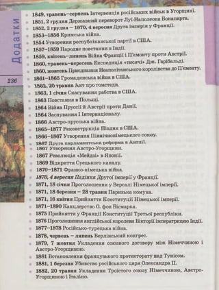 ~
t-
(0
C[
0
1849, TpaueHL-cepneHL lHTepBeHI1Ja poci:HcbKHX BiHCbK B Yroprn;HHi.
1851, 2 rpy.D;HH ,LJ;epmaBHHli nepeBopoT Jly1-HanoJieoHa BoHanapTa.
1852, 2 rpy,zi;HR - 1870, 4 BepecHR )l;pyra iMnepia Y<l>paHu;i'i.
1853-1856 KpHMCbKa BiHHa.
1854 °YTBopeHHSI pecny6JiiKaHCbKOl napTil B CIIIA.
1857-1859 Hapo,n;He IIOBCTaHHSI B lH,n;il.
1859, KBiTeuL-JIHneHL BiHHa <I>pamJ;i1 i Il'eMOHTY npoTH ABcTpil.
1860, TpaBeHL-Bepeceub EKcne,n;Hu;iSI «THCHlJi» ,nm. rapi6aJib,D;i.
1860, mouTeHL IlpHe,n;HaHHSI HeanoJiiTaHCbKoro KopoJiiBCTBa ,n;o Il'eMOHTy.
1861-1865 rpoMa,n;HHCbKa BiHHa B CIIIA.
1~u'2, '2) Tpa»n» AR'I' npo roMc'I'e;n.1.
1863, 1 ci'IHH CKacyBaHHSI pa6cTBa B CIIIA.
1863 IloBCTRHHSI B IlOJibID;i.
1864 BiHHa Ilpyccil li ABcTpil npoTH ,LJ;aHil.
1864 3acHyBaHHSI I lHTepHan;ioHaJiy.
1866 ABcTpo-npyccbKa BiHHa.
1865-1877 PeKoHcTpyKn;iSI IliB.D;HSI B CIIIA.
1866-1867 °YTBOpeHHSI IliBHit.IHOHiMeII;bKOrO COI03y.
1867 ;Ilpyra napnaMeHTCbKa pe<>opMa B AHrnil.
1867 -YTBopeHHSI ABcTpo-Yroprn;HHH.
1867 PeBomou;ia «Meli,n;3i» B .HnoHil.
1869 Bi,n;KpHTTSI Cyen;hKoro KaHaJiy.
1870-1871 <I>paHKO-HiMeII;bKa BiliHa.
1870, 4 BepecHH IIa~iHHH ,l{pyrofiMrrepif y <f>paHn;ff.
1871, 18 ci'IHH IlporoJIOilJeHHH y BepcaJii HiMeII;bKOI iMrrepil.
1871, 18 6epe3HH - 28 TpaBHH IlapH3bKa KOMyHa.
1871, 16 KBiTHH IlpnliHHTTSI KoHCTHTyn;il HiMen;bKOI iMrrepil.
1871-1890 KaHn;JiepcTBO 0. <PoH BicMapKa.
1875 IlpnliHHTTH y <I>paHn;il KoHCTHTyn;il TpeTbOl pecrry6JiiKH.
1876 IlporoJiomeHHSI aHrJiilicbKOI KopoJieBH BiKTopil iMrrepaTpnu;ero lH,n;il.
1877-1878 PocilicbKO-Typen;bKa BiiiHa.
1878, qepueHL - JIHneHL BepJiiHCbKHli KOHrpec.
1879, 7 moBTHH °YKJia,n;eHHH coro3Horo ,n;oroBopy Mim HiMet.It.IHHOIO i
ABcTpo-Yroprn;HHOIO.
1881 BcTaHOBJieHHH <PpaHn;y3bKoro npoTeKTopaTy Ha,n; TyHicoM.
1881, 1 6epeaus Y6HBCTBO pocilicbKoro u;apa OJieKcaH,n;pa II.
1882, 20 TpaBHH °YKJia,n;eHHSI Tpo1cToro co103y HiMet.It.IHHOIO, ABcTpo-
Yroprn;HHOIO i lTaJiiero.
Ha.
1891-
1894-
1894-
1898.
1898
1899-
 