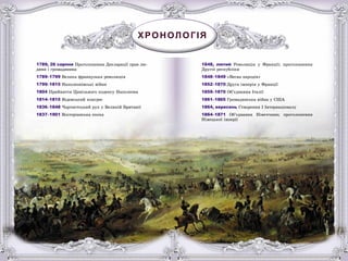 2323232323232232323232332323223223232323223223232232332333331111111111111111111112222222232323232323232323222222232323222222232223323222222323222222222322222232223222222 11111111111111111111111111111111111111111
1789, 26 серпня Ïðîãîëîøåííÿ Äåêëàðàöії ïðàâ ëþ-
äèíè і ãðîìàäÿíèíà
1789–1799 Âåëèêà ôðàíöóçüêà ðåâîëþöіÿ
1799–1815 Íàïîëåîíіâñüêі âіéíè
1804 Ïðèéíÿòòÿ Öèâіëüíîãî êîäåêñó Íàïîëåîíà
1814–1815 Âіäåíñüêèé êîíãðåñ
1836–1848 ×àðòèñòñüêèé ðóõ ó Âåëèêіé Áðèòàíії
1837–1901 Âіêòîðіàíñüêà åïîõà
1848, лютий Ðåâîëþöіÿ ó Ôðàíöії; ïðîãîëîøåííÿ
Äðóãîї ðåñïóáëіêè
1848–1849 «Âåñíà íàðîäіâ»
1852–1870 Äðóãà іìïåðіÿ ó Ôðàíöії
1859–1870 Îá’єäíàííÿ Іòàëії
1861–1865 Ãðîìàäÿíñüêà âіéíà ó ÑØÀ
1864, вересень Ñòâîðåííÿ І Іíòåðíàöіîíàëó
1864–1871 Îá’єäíàííÿ Íіìå÷÷èíè; ïðîãîëîøåííÿ
Íіìåöüêîї іìïåðії
ХРОНОЛОГІЯ
 