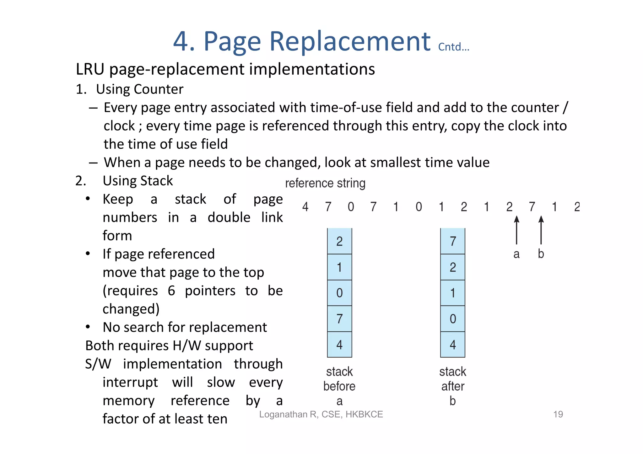 4. Page Replacement                         Cntd…
LRU page-replacement implementations
1. Using Counter
   – Every page entry associated with time-of-use field and add to the counter /
     clock ; every time page is referenced through this entry, copy the clock into
     the time of use field
   – When a page needs to be changed, look at smallest time value
2. Using Stack
  • Keep a stack of page
     numbers in a double link
     form
  • If page referenced
     move that page to the top
     (requires 6 pointers to be
     changed)
  • No search for replacement
  Both requires H/W support
  S/W implementation through
     interrupt will slow every
     memory reference by a
     factor of at least ten    Loganathan R, CSE, HKBKCE                        19
 