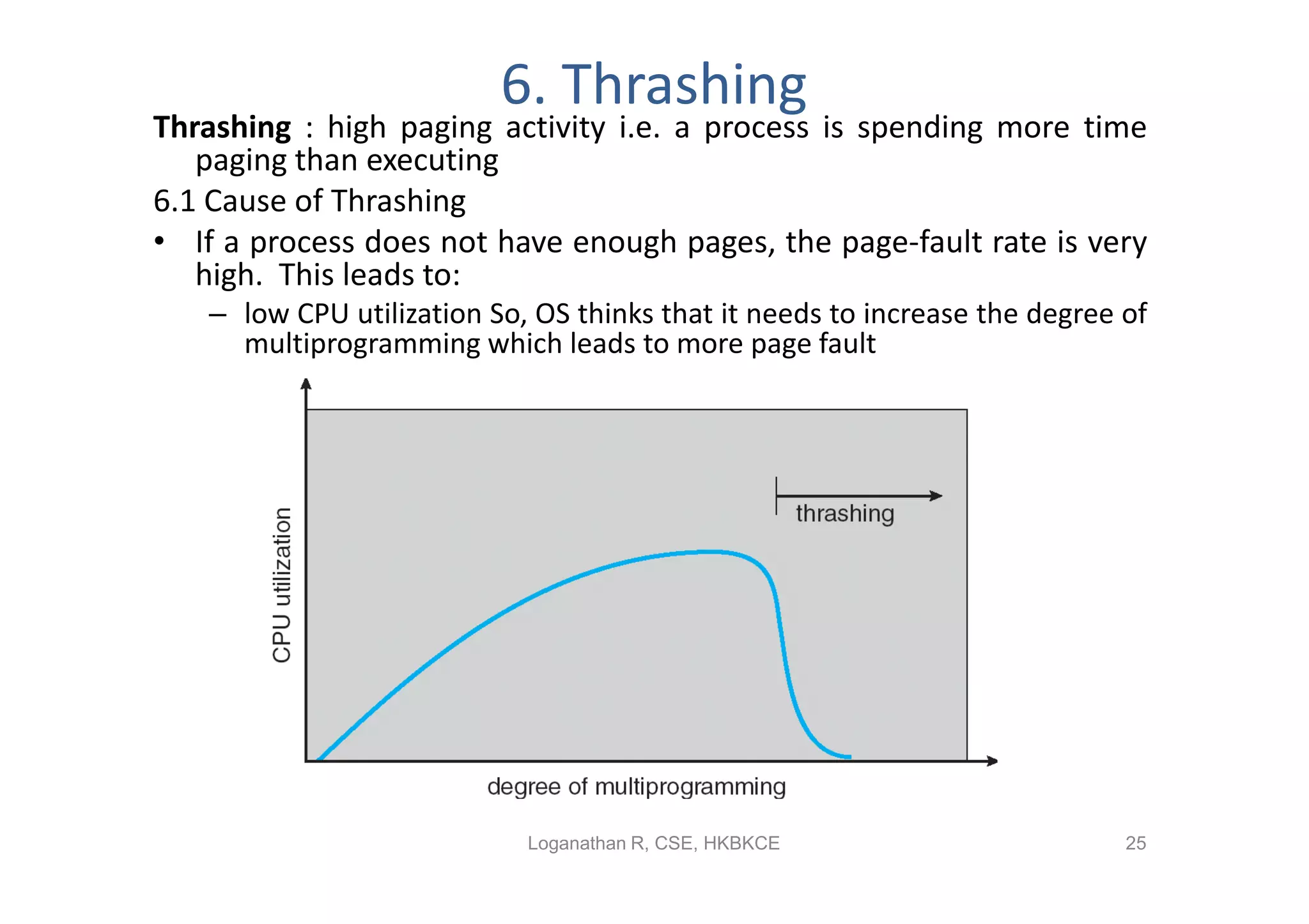 6. Thrashing
Thrashing : high paging activity i.e. a process is spending more time
   paging than executing
6.1 Cause of Thrashing
• If a process does not have enough pages, the page-fault rate is very
   high. This leads to:
   – low CPU utilization So, OS thinks that it needs to increase the degree of
     multiprogramming which leads to more page fault




                            Loganathan R, CSE, HKBKCE                       25
 