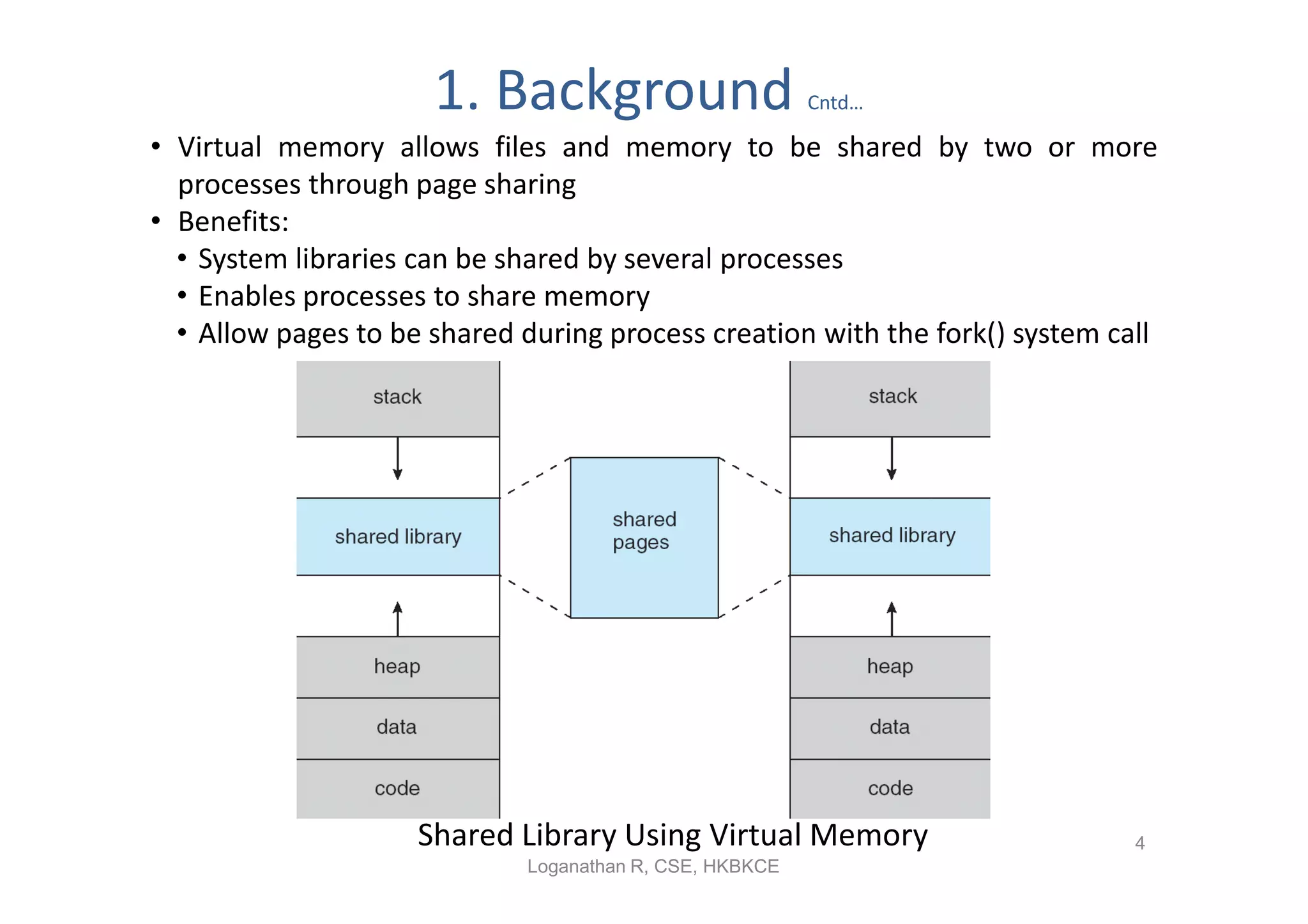 1. Background                      Cntd…

• Virtual memory allows files and memory to be shared by two or more
  processes through page sharing
• Benefits:
  • System libraries can be shared by several processes
  • Enables processes to share memory
  • Allow pages to be shared during process creation with the fork() system call




                     Shared Library Using Virtual Memory                      4
                             Loganathan R, CSE, HKBKCE
 