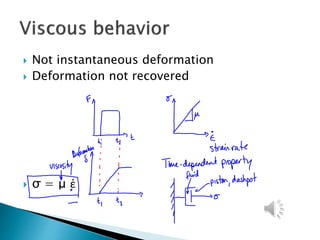  Not instantaneous deformation
 Deformation not recovered
 σ = μ ἐ
 
