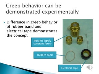  Difference in creep behavior
of rubber band and
electrical tape demonstrates
the concept
Rubber band
Electrical tape
Weights (apply
constant force)
 