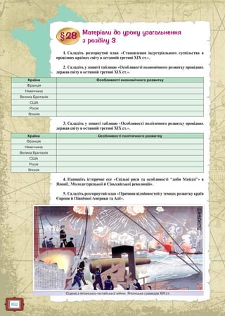 162
1. Складіть розгорнутий план «Становлення індустріального суспільства в
провідних країнах світу в останній третині XIX ст.».
2. Складіть у зошиті таблицю «Особливості економічного розвитку провідних
держав світу в останній третині XIX ст.».
Країна Особливості економічного розвитку
Франція
Німеччина
Велика Британія
США
Росія
Японія
3. Складіть у зошиті таблицю «Особливості політичного розвитку провідних
держав світу в останній третині XIX ст.».
Країна Особливості політичного розвитку
Франція
Німеччина
Велика Британія
США
Росія
Японія
4. Напишіть історичне есе «Спільні риси та особливості “доби Мейдзі”» в
Японії, Молодотурецької й Сіньхайської революцій».
5. Складіть розгорнутий план «Причини відмінностей у темпах розвитку країн
Європи й Північної Америки та Азії».
Сцена з японсько-китайської війни. Японська гравюра XIX ст.Сценаа з японсько китайської війни Японська гравюра XXIX ст
 