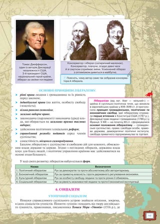 41
ОСНОВНІ ПРИНЦИПИ ЛІБЕРАЛІЗМУ:
 рівні права людини і громадянина та їх рівність
перед законом;
 індивідуальні права (на життя, особисту свободу
і власність);
 вільна ринкова економіка;
 загальне виборче право;
 законодавча (парламент) і виконавча (уряд) вла-
да, що обирається на загальних прямих таємних
виборах;
 здійснення політичних і соціальних реформ;
 справедливий розподіл податків серед членів
суспільства;
 самостійність місцевого самоврядування.
Ідеалом лібералізму є суспільство зі свободою дій для кожного, обмежен-
ням влади держави та церкви. Згідно з поглядами лібералів, державна влада
існує для блага людей, і політичне управління країною має здійснюватися на
основі згоди більшості.
У ході свого розвитку лібералізм набув кількох форм.
Назва Визначення
1. Політичний лібералізм Рух за демократію та проти абсолютизму або авторитаризму.
2. Економічний лібералізм Рух за приватну власність і проти державного регулювання економіки.
3. Культурний лібералізм Рух за особисту свободу людини та проти різних її обмежень.
4. Соціальний лібералізм Рух за рівність можливостей людини та проти її економічної експлуатації.
6. СОЦІАЛІЗМ
УТОПІЧНИЙ СОЦІАЛІЗМ
Пошуки справедливого суспільного устрою знайшли втілення, зокрема,
в ідеях соціалістів-утопістів. Поняття «утопія» походить від твору англійсько-
го гуманіста, правознавця, письменника Томаса Мора «Утопія» (1516 р.), де
Лібералізм (від лат. liber — «вільний») —
ідейна й суспільно-політична течія, що виникла
в європейських країнах у XVII–XVIII ст. й проголо-
сила принцип громадянських, політичних та
економічних свобод. Ідеї лібералізму отрима-
ли перше втілення в Конституції США (1787 р.),
Декларації прав людини і громадянина (1789 р.) у
Франції. У XIX — на початку ХХ ст. сформувалися
основні положення лібералізму — громадян-
ське суспільство, права і свободи особи, право-
ва держава, демократичні політичні інститути,
свобода приватного підприємництва та торгівлі.
Консерватор і ліберал (сатиричний малюнок).
Консерватор, плачучи, згадує давні часи
й зі смутком сприймає зміни. Усміхнений ліберал
з оптимізмом дивиться в майбутнє.
К і іб ( й )
з опттимізмом дивиться в майбуутнє.
? Поясніть, чому автор саме так зобразив консерва-
тора й ліберала.
Томас Джефферсон,
один із авторів Декларації
незалежності США,
3-й президент США,
національний герой країни,
ліберал за своїми поглядами
 