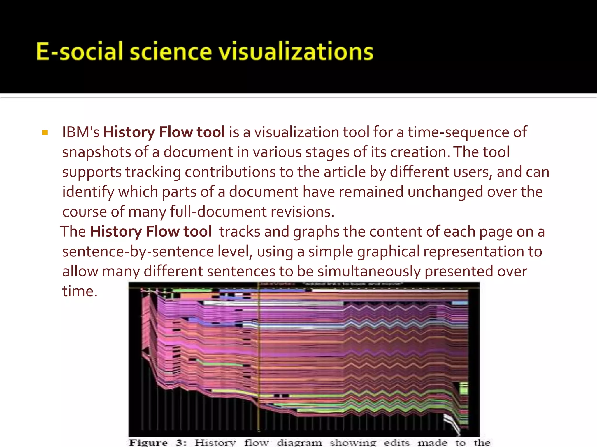 E-social science visualizationsIBM's History Flow tool is a visualization tool for a time-sequence of snapshots of a document in various stages of its creation. The tool supports tracking contributions to the article by different users, and can identify which parts of a document have remained unchanged over the course of many full-document revisions.      The History Flow tool  tracks and graphs the content of each page on a sentence-by-sentence level, using a simple graphical representation to allow many different sentences to be simultaneously presented over time. 