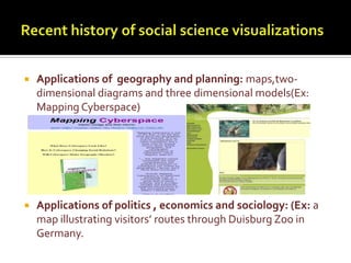 Recent history of social science visualizationsApplications of  geography and planning: maps,two-dimensional diagrams and three dimensional models(Ex: Mapping Cyberspace)Applications of politics , economics and sociology: (Ex: a map illustrating visitors’ routes through Duisburg Zoo in Germany.