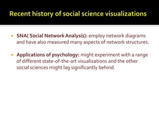 Recent history of social science visualizationsSNA( Social Network Analysis): employ network diagrams and have also measured many aspects of network structures.Applications of psychology: might experiment with a range of different state-of-the-art visualizations and the other social sciences might lag significantly behind.