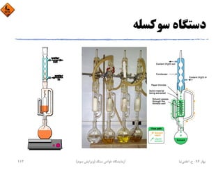 ‫ﺳﻮﻛﺴﻠﻪ‬ ‫دﺳﺘﮕﺎه‬
‫ﺑﻬﺎر‬94-‫ح‬.‫اﻋﻠﻤﻲ‬‫ﻧﻴﺎ‬‫ﺳﻨﮓ‬ ‫ﺧﻮاص‬ ‫آزﻣﺎﻳﺸﮕﺎه‬)‫ﺳﻮم‬ ‫وﻳﺮاﻳﺶ‬(113
 
