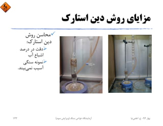 ‫اﺳﺘﺎرك‬ ‫دﻳﻦ‬ ‫روش‬ ‫ﻣﺰاﻳﺎي‬
‫روش‬ ‫ﻣﺤﺎﺳﻦ‬
‫اﺳﺘﺎرك‬ ‫دﻳﻦ‬:
‫درﺻﺪ‬ ‫در‬ ‫دﻗﺖ‬
‫آب‬ ‫اﺷﺒﺎع‬
‫ﺳﻨﮕﻲ‬ ‫ﻧﻤﻮﻧﻪ‬
‫ﻧﻤﻲ‬ ‫آﺳﻴﺐ‬‫ﺑﻴﻨﺪ‬.
‫ﺑﻬﺎر‬94-‫ح‬.‫اﻋﻠﻤﻲ‬‫ﻧﻴﺎ‬‫ﺳﻨﮓ‬ ‫ﺧﻮاص‬ ‫آزﻣﺎﻳﺸﮕﺎه‬)‫ﺳﻮم‬ ‫وﻳﺮاﻳﺶ‬(142
 