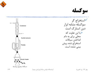 ‫ﺳﻮﻛﺴﻠﻪ‬
‫ﮔﺮ‬ ‫اﺳﺘﺨﺮاج‬
‫اﺑ‬ ‫ﻣﺸﺎﺑﻪ‬ ‫ﺳﻮﻛﺴﻠﻪ‬‫ﺰار‬
‫اﺳﺖ‬ ‫اﺳﺘﺎرك‬ ‫دﻳﻦ‬
‫ﻛﻪ‬ ‫ﺗﻔﺎوت‬ ‫اﻳﻦ‬ ‫ﺑﺎ‬
‫دام‬ ‫ﺑﻪ‬ ‫ﺑﺮاي‬ ‫ﻣﺤﻠﻲ‬
‫ﺳﻴﺎﻻت‬ ‫اﻧﺪاﺧﺘﻦ‬
‫ﭘﻴﺶ‬ ‫ﺷﺪه‬ ‫اﺳﺘﺨﺮاج‬
‫اﺳﺖ‬ ‫ﻧﺸﺪه‬ ‫ﺑﻴﻨﻲ‬.
‫ﺳﻮﻛﺴﻠﻪ‬ ‫اﺳﺘﺨﺮاج‬ ‫دﺳﺘﮕﺎه‬
‫ﺑﻬﺎر‬94-‫ح‬.‫اﻋﻠﻤﻲ‬‫ﻧﻴﺎ‬‫ﺳﻨﮓ‬ ‫ﺧﻮاص‬ ‫آزﻣﺎﻳﺸﮕﺎه‬)‫ﺳﻮم‬ ‫وﻳﺮاﻳﺶ‬(144
 
