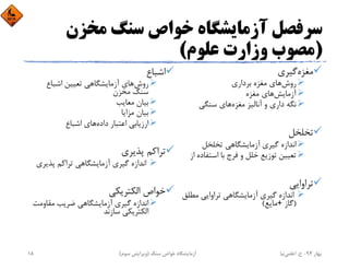 ‫ﻣﺨﺰن‬ ‫ﺳﻨﮓ‬ ‫ﺧﻮاص‬ ‫آزﻣﺎﻳﺸﮕﺎه‬ ‫ﺳﺮﻓﺼﻞ‬
)‫ﻋﻠﻮم‬ ‫وزارت‬ ‫ﻣﺼﻮب‬(
‫ﻣﻐﺰه‬‫ﮔﻴﺮي‬
‫روش‬‫ﺑﺮداري‬ ‫ﻣﻐﺰه‬ ‫ﻫﺎي‬
‫آزﻣﺎﻳﺶ‬‫ﻣﻐﺰه‬ ‫ﻫﺎي‬
‫ﻣﻐﺰه‬ ‫آﻧﺎﻟﻴﺰ‬ ‫و‬ ‫داري‬ ‫ﻧﮕﻪ‬‫ﺳﻨﮕﻲ‬ ‫ﻫﺎي‬
‫ﺗﺨﻠﺨﻞ‬
‫اﻧﺪازه‬‫ﮔﻴﺮي‬‫ﺗﺨﻠﺨﻞ‬ ‫آزﻣﺎﻳﺸﮕﺎﻫﻲ‬
‫ﺗﻌﻴﻴﻦ‬‫ﺗﻮزﻳﻊ‬‫ﺧﻠﻞ‬‫ﻓﺮج‬ ‫و‬‫ﺑﺎ‬‫اﺳﺘﻔﺎده‬‫از‬
‫ﺗﺮاواﻳﻲ‬
‫اﻧﺪازه‬‫ﮔﻴﺮي‬‫آزﻣﺎﻳﺸﮕﺎﻫﻲ‬‫ﺗﺮاواﻳﻲ‬‫ﻣﻄﻠﻖ‬
)‫ﮔﺎز‬+ ‫ﻣﺎﻳﻊ‬(
‫اﺷﺒﺎع‬
‫روش‬‫آزﻣﺎﻳﺸﮕﺎﻫﻲ‬ ‫ﻫﺎي‬‫ﺗﻌﻴﻴﻦ‬‫اﺷﺒﺎع‬
‫ﺳﻨﮓ‬‫ﻣﺨﺰن‬
‫ﺑﻴﺎن‬‫ﻣﻌﺎﻳﺐ‬
‫ﻣﺰاﻳﺎ‬ ‫ﺑﻴﺎن‬
‫ارزﻳﺎﺑﻲ‬‫اﻋﺘﺒﺎر‬‫داده‬‫اﺷﺒﺎع‬ ‫ﻫﺎي‬
‫ﭘﺬﻳﺮي‬ ‫ﺗﺮاﻛﻢ‬
‫اﻧﺪازه‬‫آزﻣﺎﻳﺸﮕﺎﻫﻲ‬ ‫ﮔﻴﺮي‬‫ﺗﺮاﻛﻢ‬‫ﭘﺬﻳﺮي‬
‫اﻟﻜﺘﺮﻳﻜﻲ‬ ‫ﺧﻮاص‬
‫اﻧﺪازه‬‫ﮔﻴﺮي‬‫آزﻣﺎﻳﺸﮕﺎﻫﻲ‬‫ﺿﺮﻳﺐ‬‫ﻣﻘﺎوﻣﺖ‬
‫اﻟﻜﺘﺮﻳﻜﻲ‬‫ﺳﺎزﻧﺪ‬
‫ﺑﻬﺎر‬94-‫ح‬.‫اﻋﻠﻤﻲ‬‫ﻧﻴﺎ‬‫ﺳﻨﮓ‬ ‫ﺧﻮاص‬ ‫آزﻣﺎﻳﺸﮕﺎه‬)‫ﺳﻮم‬ ‫وﻳﺮاﻳﺶ‬(18
 