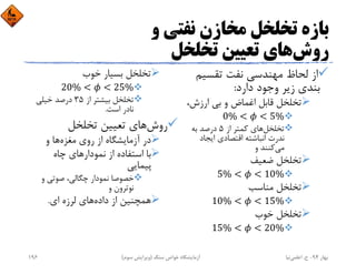 ‫و‬ ‫ﻧﻔﺘﻲ‬ ‫ﻣﺨﺎزن‬ ‫ﺗﺨﻠﺨﻞ‬ ‫ﺑﺎزه‬
‫روش‬‫ﺗﺨﻠﺨﻞ‬ ‫ﺗﻌﻴﻴﻦ‬ ‫ﻫﺎي‬
‫ﺗﻘﺴﻴﻢ‬ ‫ﻧﻔﺖ‬ ‫ﻣﻬﻨﺪﺳﻲ‬ ‫ﻟﺤﺎظ‬ ‫از‬
‫دارد‬ ‫وﺟﻮد‬ ‫زﻳﺮ‬ ‫ﺑﻨﺪي‬:
،‫ارزش‬ ‫ﺑﻲ‬ ‫و‬ ‫اﻏﻤﺎض‬ ‫ﻗﺎﺑﻞ‬ ‫ﺗﺨﻠﺨﻞ‬
0% 5%
‫ﺗﺨﻠﺨﻞ‬‫از‬ ‫ﻛﻤﺘﺮ‬ ‫ﻫﺎي‬5‫ﺑﻪ‬ ‫درﺻﺪ‬
‫اﻳﺠﺎد‬ ‫اﻗﺘﺼﺎدي‬ ‫اﻧﺒﺎﺷﺘﻪ‬ ‫ﻧﺪرت‬
‫ﻣﻲ‬‫و‬ ‫ﻛﻨﻨﺪ‬
‫ﺿﻌﻴﻒ‬ ‫ﺗﺨﻠﺨﻞ‬
5% 10%
‫ﻣﻨﺎﺳﺐ‬ ‫ﺗﺨﻠﺨﻞ‬
10% 15%
‫ﺧﻮب‬ ‫ﺗﺨﻠﺨﻞ‬
15% 20%
‫ﺧﻮب‬ ‫ﺑﺴﻴﺎر‬ ‫ﺗﺨﻠﺨﻞ‬
20% 25%
‫ﺗﺨﻠﺨﻞ‬‫از‬ ‫ﺑﻴﺸﺘﺮ‬35‫ﺧﻴﻠﻲ‬ ‫درﺻﺪ‬
‫ﻧﺎدر‬‫اﺳﺖ‬.
‫روش‬‫ﺗﻌﻴﻴﻦ‬ ‫ﻫﺎي‬‫ﺗﺨﻠﺨﻞ‬
‫در‬‫آزﻣﺎﻳﺸﮕﺎه‬‫از‬‫ﻣﻐﺰه‬ ‫روي‬‫و‬ ‫ﻫﺎ‬
‫از‬ ‫اﺳﺘﻔﺎده‬ ‫ﺑﺎ‬‫ﻧﻤﻮدارﻫﺎي‬‫ﭼﺎه‬
‫ﭘﻴﻤﺎﻳﻲ‬
‫ﻧﻤﻮدار‬ ‫ﺧﺼﻮﺻﺎ‬‫ﺻﻮﺗﻲ‬ ،‫ﭼﮕﺎﻟﻲ‬‫و‬
‫و‬ ‫ﻧﻮﺗﺮون‬
‫ﻫﻤﭽﻨﻴﻦ‬‫از‬‫داده‬‫اي‬ ‫ﻟﺮزه‬ ‫ﻫﺎي‬.
‫ﺑﻬﺎر‬94-‫ح‬.‫اﻋﻠﻤﻲ‬‫ﻧﻴﺎ‬‫ﺳﻨﮓ‬ ‫ﺧﻮاص‬ ‫آزﻣﺎﻳﺸﮕﺎه‬)‫ﺳﻮم‬ ‫وﻳﺮاﻳﺶ‬(196
 