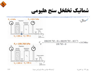 ‫ﻫﻠﻴﻮﻣﻲ‬ ‫ﺳﻨﺞ‬ ‫ﺗﺨﻠﺨﻞ‬ ‫ﺷﻤﺎﺗﻴﻚ‬
‫ﻣﺜﺎل‬:
‫ﺑﻬﺎر‬94-‫ح‬.‫اﻋﻠﻤﻲ‬‫ﻧﻴﺎ‬‫ﺳﻨﮓ‬ ‫ﺧﻮاص‬ ‫آزﻣﺎﻳﺸﮕﺎه‬)‫ﺳﻮم‬ ‫وﻳﺮاﻳﺶ‬(223
 
