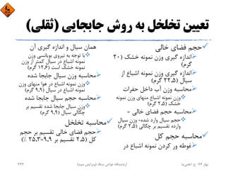 ‫ﺟﺎﺑﺠﺎﻳﻲ‬ ‫روش‬ ‫ﺑﻪ‬ ‫ﺗﺨﻠﺨﻞ‬ ‫ﺗﻌﻴﻴﻦ‬)‫ﺛ‬‫ﻘﻠﻲ‬(
‫ﺧﺎﻟﻲ‬ ‫ﻓﻀﺎي‬ ‫ﺣﺠﻢ‬
‫ﺧﺸﻚ‬ ‫ﻧﻤﻮﻧﻪ‬ ‫وزن‬ ‫ﮔﻴﺮي‬ ‫اﻧﺪازه‬)20
‫ﮔﺮم‬(
‫از‬ ‫اﺷﺒﺎع‬ ‫ﻧﻤﻮﻧﻪ‬ ‫وزن‬ ‫ﮔﻴﺮي‬ ‫اﻧﺪازه‬
‫ﺳﻴﺎل‬)22,5‫ﮔﺮم‬(
‫ﺣﻔﺮات‬ ‫داﺧﻞ‬ ‫آب‬ ‫وزن‬ ‫ﻣﺤﺎﺳﺒﻪ‬
‫ﻧﻤﻮﻧﻪ‬ ‫وزن‬ ‫ﻣﻨﻬﺎي‬ ‫اﺷﺒﺎع‬ ‫ﻧﻤﻮﻧﻪ‬ ‫وزن‬
‫ﺧﺸﻚ‬)2,5‫ﮔﺮم‬(
‫ﺧﺎﻟﻲ‬ ‫ﻓﻀﺎي‬ ‫ﺣﺠﻢ‬ ‫ﻣﺤﺎﺳﺒﻪ‬=
‫ﺷﺪه‬ ‫وارد‬ ‫ﺳﻴﺎل‬ ‫ﺣﺠﻢ‬=‫ﺳﻴﺎل‬ ‫وزن‬
‫ﭼﮕﺎﻟﻲ‬ ‫ﺑﺮ‬ ‫ﺗﻘﺴﻴﻢ‬ ‫وارده‬)2,5‫ﮔﺮم‬(
‫ﻛﻞ‬ ‫ﺣﺠﻢ‬ ‫ﻣﺤﺎﺳﺒﻪ‬
‫در‬ ‫اﺷﺒﺎع‬ ‫ﻧﻤﻮﻧﻪ‬ ‫ﻛﺮدن‬ ‫ور‬ ‫ﻏﻮﻃﻪ‬
‫آن‬ ‫ﮔﻴﺮي‬ ‫اﻧﺪازه‬ ‫و‬ ‫ﺳﻴﺎل‬ ‫ﻫﻤﺎن‬
‫وزن‬ ‫ﺑﻮﻳﺎﻧﺴﻲ‬ ‫ﻧﻴﺮوي‬ ‫ﺑﻪ‬ ‫ﺗﻮﺟﻪ‬ ‫ﺑﺎ‬
‫وزن‬ ‫از‬ ‫ﻛﻤﺘﺮ‬ ‫ﺳﻴﺎل‬ ‫در‬ ‫اﺷﺒﺎع‬ ‫ﻧﻤﻮﻧﻪ‬
‫اﺳﺖ‬ ‫ﺧﺸﻚ‬ ‫ﻧﻤﻮﻧﻪ‬)12,6‫ﮔﺮم‬(
‫ﺷﺪه‬ ‫ﺟﺎﺑﺠﺎ‬ ‫ﺳﻴﺎل‬ ‫وزن‬ ‫ﻣﺤﺎﺳﺒﻪ‬
‫وزن‬ ‫ﻣﻨﻬﺎي‬ ‫ﻫﻮا‬ ‫در‬ ‫اﺷﺒﺎع‬ ‫ﻧﻤﻮﻧﻪ‬ ‫وزن‬
‫ﺳﻴﺎل‬ ‫در‬ ‫اﺷﺒﺎع‬ ‫ﻧﻤﻮﻧﻪ‬)9,9‫ﮔﺮم‬(
‫ﺷﺪه‬ ‫ﺟﺎﺑﺠﺎ‬ ‫ﺳﻴﺎل‬ ‫ﺣﺠﻢ‬ ‫ﻣﺤﺎﺳﺒﻪ‬
‫ﺑﺮ‬ ‫ﺗﻘﺴﻴﻢ‬ ‫ﺷﺪه‬ ‫ﺟﺎﺑﺠﺎ‬ ‫ﺳﻴﺎل‬ ‫وزن‬
‫ﺳﻴﺎل‬ ‫ﭼﮕﺎﻟﻲ‬)9,9‫ﮔﺮم‬(
‫ﺗﺨﻠﺨﻞ‬ ‫ﻣﺤﺎﺳﺒﻪ‬
‫ﺣﺠ‬ ‫ﺑﺮ‬ ‫ﺗﻘﺴﻴﻢ‬ ‫ﺧﺎﻟﻲ‬ ‫ﻓﻀﺎي‬ ‫ﺣﺠﻢ‬‫ﻢ‬
‫ﻛﻞ‬)2,5‫ﺑﺮ‬ ‫ﺗﻘﺴﻴﻢ‬9,9=25,3(%
‫ﺑﻬﺎر‬94-‫ح‬.‫اﻋﻠﻤﻲ‬‫ﻧﻴﺎ‬‫ﺳﻨﮓ‬ ‫ﺧﻮاص‬ ‫آزﻣﺎﻳﺸﮕﺎه‬)‫ﺳﻮم‬ ‫وﻳﺮاﻳﺶ‬(242
 