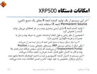 ‫دﺳﺘﮕﺎه‬ ‫اﻣﻜﺎﻧﺎت‬XRP500
‫اﺷﻌﻪ‬ ‫ﻛﻨﻨﺪه‬ ‫ﺗﻮﻟﻴﺪ‬ ‫ﻳﻚ‬ ‫از‬ ‫ﺳﻴﺴﺘﻢ‬ ‫اﻳﻦ‬ ‫در‬X،‫داﺋﻤﻲ‬ ‫ﻣﻨﺒﻊ‬ ‫ﻳﻚ‬ ‫ﺑﺠﺎي‬
Permanent Source‫اﺷﻌﻪ‬X‫ﺷﺪه‬ ‫اﺳﺘﻔﺎده‬.
‫اﺷﻌﻪ‬ ‫ﻛﻨﻨﺪه‬ ‫ﺗﻮﻟﻴﺪ‬X ‫ﺗﻮﻟﻴﺪ‬ ‫ﺗﻮان‬‫ﻣﻲ‬ ‫اي‬‫ﻟﺤﻈﻪ‬ ‫ﻫﺮ‬ ‫در‬ ‫و‬ ‫ﺑﻮده‬ ‫ﺑﻴﺸﺘﺮي‬ ‫اﻳﻤﻨﻲ‬ ‫داراي‬
‫ﻛﺮد‬ ‫ﺧﺎﻣﻮش‬ ‫را‬ ‫ﻛﻨﻨﺪه‬.
‫ﺑﻪ‬ ‫ﻧﻴﺎز‬ ‫و‬ ‫ﺑﻮده‬ ‫ﺻﺮﻓﻪ‬ ‫ﺑﻪ‬ ‫ﻣﻘﺮون‬ ‫آزﻣﺎﻳﺸﺎت‬ ‫اﻧﺠﺎم‬ ‫ﻃﻮل‬ ‫و‬ ‫زﻣﺎﻧﻲ‬ ‫ﻧﻈﺮ‬ ‫از‬ ‫ﻫﻤﭽﻨﻴﻦ‬
،‫دارد‬ ‫ﻛﻤﺘﺮي‬ ‫ﻧﮕﻬﺪاري‬ ‫ﻫﺰﻳﻨﻪ‬ ‫و‬ ‫ﺗﻌﻤﻴﺮات‬
‫اﺷﻌﻪ‬ ‫داﺋﻤﻲ‬ ‫ﻣﻨﺒﻊ‬ ‫ﺑﻪ‬ ‫ﻣﺮﺑﻮط‬ ‫ﻣﺴﺎﺋﻞ‬ ‫دﭼﺎر‬ ‫زﻳﺮا‬x‫ﺑﺎﺷﺪ‬‫ﻧﻤﻲ‬ ‫آن‬ ‫ﻋﻤﺮ‬ ‫ﻧﻴﻤﻪ‬ ‫زﻣﺎن‬ ‫و‬.
‫ﺳﻴﺴﺘﻢ‬ ‫ﻣﺰاﻳﺎي‬ ‫از‬ ‫دﻳﮕﺮ‬ ‫ﻳﻜﻲ‬XRP، ‫ﭘﻤﭗ‬‫ﻣﺜﺒﺖ‬ ‫ﺟﺎﺑﺠﺎﺋﻲ‬ ‫ﻫﺎي‬)Positive 
Displacement Pump)‫ﺑﺎﻻ‬ ‫ﻓﺸﺎر‬ ‫و‬ ‫دﻣﺎ‬ ‫دوﮔﺎﻧﻪ‬ ‫ﺳﻴﻠﻨﺪر‬ ‫داراي‬ ‫ﻛﻪ‬ ‫ﺑﺎﺷﻨﺪ‬‫ﻣﻲ‬ ‫آن‬
‫ﺑﺎﺷﺪ‬‫ﻣﻲ‬ ‫ﺳﻴﺎﻻت‬ ‫ﺣﺠﻢ‬ ‫و‬ ‫ﺟﺮﻳﺎن‬ ‫ﺷﺪت‬ ،‫ﻓﺸﺎر‬ ‫دﻗﻴﻖ‬ ‫ﻛﻨﺘﺮل‬ ‫ﺑﻪ‬ ‫ﻗﺎدر‬ ‫و‬ ‫ﺑﻮده‬.
‫ﻫ‬‫داده‬ ‫اﺗﻮﻣﺎﺗﻴﻚ‬ ‫ذﺧﻴﺮه‬ ‫و‬ ‫ﺛﺒﺖ‬ ‫و‬ ‫ﻛﺎﻣﭙﻴﻮﺗﺮي‬ ‫ﻛﻨﻨﺪه‬ ‫ﻛﻨﺘﺮل‬ ‫ﺑﻪ‬ ‫ﺳﻴﺴﺘﻢ‬ ‫اﻳﻦ‬‫ﺷﺪه‬ ‫ﻣﺠﻬﺰ‬ ‫ﺎ‬
‫ﺑ‬‫ﻣﻲ‬ ‫ﺷﺪه‬ ‫ﺛﺒﺖ‬ ‫اﻃﻼﻋﺎت‬ ‫ﺗﻔﺴﻴﺮ‬ ‫و‬ ‫آﻧﺎﻟﻴﺰ‬ ‫ﺟﻬﺖ‬ ‫ﺧﻮد‬ ‫ﺑﻪ‬ ‫ﻣﺨﺼﻮص‬ ‫اﻓﺰار‬‫ﻧﺮم‬ ‫داراي‬ ‫و‬‫ﺎﺷﺪ‬.
‫ﺑﻬﺎر‬94-‫ح‬.‫اﻋﻠﻤﻲ‬‫ﻧﻴﺎ‬‫ﺳﻨﮓ‬ ‫ﺧﻮاص‬ ‫آزﻣﺎﻳﺸﮕﺎه‬)‫ﺳﻮم‬ ‫وﻳﺮاﻳﺶ‬(260
 