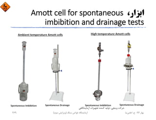 ،‫اﺑﺰار‬Amott cell for spontaneous 
imbibition and drainage tests
‫آزﻣﺎﻳﺸﮕﺎﻫﻲ‬ ‫ﺗﺠﻬﻴﺰات‬ ‫ﻛﻨﻨﺪه‬ ‫ﺗﻮﻟﻴﺪ‬ ،‫وﻳﻨﭽﻲ‬ ‫ﺷﺮﻛﺖ‬
‫ﺑﻬﺎر‬94-‫ح‬.‫اﻋﻠﻤﻲ‬‫ﻧﻴﺎ‬‫ﺳﻨﮓ‬ ‫ﺧﻮاص‬ ‫آزﻣﺎﻳﺸﮕﺎه‬)‫ﺳﻮم‬ ‫وﻳﺮاﻳﺶ‬(269
 