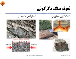 ‫دﮔﺮﮔﻮﻧﻲ‬ ‫ﺳﻨﮓ‬ ‫ﻧﻤﻮﻧﻪ‬
‫ﻣﺠﺎورﺗﻲ‬ ‫دﮔﺮﮔﻮﻧﻲ‬‫اي‬ ‫ﻧﺎﺣﻴﻪ‬ ‫دﮔﺮﮔﻮﻧﻲ‬
‫ﺑﻬﺎر‬94-‫ح‬.‫اﻋﻠﻤﻲ‬‫ﻧﻴﺎ‬‫ﺳﻨﮓ‬ ‫ﺧﻮاص‬ ‫آزﻣﺎﻳﺸﮕﺎه‬)‫ﺳﻮم‬ ‫وﻳﺮاﻳﺶ‬(43
 