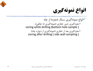 ‫ﻧﻤﻮﻧﻪ‬ ‫اﻧﻮاع‬‫ﮔﻴﺮي‬
‫ﻧﻤﻮﻧﻪ‬ ‫اﻧﻮاع‬‫ﺳﻨﮓ‬ ‫ﮔﻴﺮي‬)‫ﻣﻐﺰه‬(‫ﭼﺎه‬ ‫از‬
‫ﻣﻐﺰه‬‫ﺣﻔﺎري‬ ‫ﺣﻴﻦ‬ ‫ﮔﻴﺮي‬)‫ﻧﻤﻮﻧﻪ‬‫ﭼﺎﻫﻲ‬ ‫ﺗﻪ‬ ‫ﮔﻴﺮي‬(،
coring while drilling (bottom hole sample )
‫ﻣﻐﺰه‬‫ﺣﻔﺎري‬ ‫از‬ ‫ﺑﻌﺪ‬ ‫ﮔﻴﺮي‬)‫ﻧﻤﻮﻧﻪ‬‫ﭼﺎه‬ ‫دﻳﻮاره‬ ‫از‬ ‫ﮔﻴﺮي‬(
coring after drilling ( side wall sampling )
‫ﺑﻬﺎر‬94-‫ح‬.‫اﻋﻠﻤﻲ‬‫ﻧﻴﺎ‬‫ﺳﻨﮓ‬ ‫ﺧﻮاص‬ ‫آزﻣﺎﻳﺸﮕﺎه‬)‫ﺳﻮم‬ ‫وﻳﺮاﻳﺶ‬(63
 