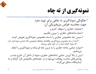 ‫ﻧﻤﻮﻧﻪ‬‫ﭼﺎه‬ ‫ﺗﻪ‬ ‫از‬ ‫ﮔﻴﺮي‬
‫ﻧﻤﻮﻧﻪ‬ ‫ﭼﮕﻮﻧﮕﻲ‬‫ﻣﻐﺰه‬ ‫ﺗﻬﻴﻪ‬ ‫ﺑﺮاي‬ ‫ﭼﺎﻫﻲ‬ ‫ﺗﻪ‬ ‫ﮔﻴﺮي‬
‫آن‬ ‫ﭘﺘﺮوﻓﻴﺰﻳﻜﻲ‬ ‫ﺧﻮاص‬ ‫ﻣﺤﺎﺳﺒﻪ‬ ‫ﺟﻬﺖ‬:
‫و‬ ‫ﻛﻨﻴﻢ‬ ‫ﻣﺘﻮﻗﻒ‬ ‫را‬ ‫ﺣﻔﺎري‬ ‫ﻋﻤﻠﻴﺎت‬
‫ﺷﺎﺧﻪ‬ ‫ﺗﻤﺎم‬‫ﺑﻜﺸﻴﻢ‬ ‫ﺑﻴﺮون‬ ‫را‬ ‫ﺣﻔﺎري‬ ‫ﻫﺎي‬.
‫ﻧﻤﻮﻧﻪ‬ ‫ﻣﺨﺼﻮص‬ ‫ﻣﺘﻪ‬ ‫ﺑﺎ‬ ‫را‬ ‫ﺣﻔﺎري‬ ‫ﻣﺨﺼﻮص‬ ‫ﻣﺘﻪ‬ ‫ﺳﭙﺲ‬‫ﻛﺮد‬ ‫ﺗﻌﻮﻳﺾ‬ ‫ﮔﻴﺮي‬،‫ه‬
‫ﻧﻤﻮﻧﻪ‬ ‫ﻣﺨﺼﻮص‬ ‫ﻣﺘﻪ‬ ‫از‬ ‫ﺑﻌﺪ‬‫ﻗ‬ ‫ﻧﻤﻮﻧﻪ‬ ‫داﺷﺘﻦ‬ ‫ﻧﮕﻪ‬ ‫ﻣﺨﺼﻮص‬ ‫ﻣﺤﻔﻈﻪ‬ ‫ﺑﻼﻓﺎﺻﻠﻪ‬ ،‫ﮔﻴﺮي‬‫دارد‬ ‫ﺮار‬
‫ﻣﻲ‬ ‫ﺟﺎي‬ ‫ﺧﻮد‬ ‫در‬ ‫را‬ ‫ﺷﺪه‬ ‫ﮔﺮﻓﺘﻪ‬ ‫ﻧﻤﻮﻧﻪ‬ ‫ﻛﻪ‬‫دﻫﺪ‬
‫ﻧﻤﻮﻧﻪ‬ ‫و‬ ‫ﻓﺮﺳﺘﺎده‬ ‫ﭼﺎه‬ ‫درون‬ ‫ﺑﻪ‬ ‫را‬ ‫ﺣﻔﺎري‬ ‫ﺷﺎﺧﻪ‬ ‫ﺗﻤﺎﻣﻲ‬ ‫دوﺑﺎره‬‫اﻧﺠﺎم‬ ‫را‬ ‫ﮔﻴﺮي‬
‫ﻣﻲ‬‫دﻫﻴﻢ‬.
‫ﺷﺎﺧﻪ‬ ‫ﺗﻤﺎﻣﻲ‬ ‫آوردن‬ ‫ﺑﺎﻻ‬ ‫از‬ ‫ﭘﺲ‬‫و‬ ‫ﺷﺪه‬ ‫ﺧﺎرج‬ ‫آن‬ ‫داﺧﻞ‬ ‫از‬ ‫ﻧﻤﻮﻧﻪ‬ ،‫ﺣﻔﺎري‬ ‫ﻫﺎي‬
‫ﭘﻮﺷﺶ‬‫ﻣﻲ‬ ‫ﭘﻴﭽﺎﻧﺪه‬ ‫ﻣﻨﺎﺳﺐ‬ ‫ﻫﺎي‬‫ﺟﻌﺒﻪ‬ ‫در‬ ‫و‬ ‫ﺷﻮد‬‫و‬ ‫ﮔﺮﻓﺘﻪ‬ ‫ﻗﺮار‬ ‫ﻣﺨﺼﻮص‬ ‫ﻫﺎي‬‫ﺑﻪ‬
‫ﻣﻲ‬ ‫ﻣﻨﺘﻘﻞ‬ ‫آزﻣﺎﻳﺸﮕﺎه‬‫ﮔﺮدد‬.
‫ﺑﻬﺎر‬94-‫ح‬.‫اﻋﻠﻤﻲ‬‫ﻧﻴﺎ‬‫ﺳﻨﮓ‬ ‫ﺧﻮاص‬ ‫آزﻣﺎﻳﺸﮕﺎه‬)‫ﺳﻮم‬ ‫وﻳﺮاﻳﺶ‬(64
 