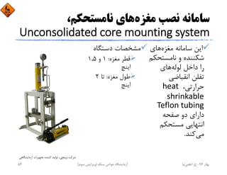 ‫ﻣﻐﺰه‬ ‫ﻧﺼﺐ‬ ‫ﺳﺎﻣﺎﻧﻪ‬،‫ﻧﺎﻣﺴﺘﺤﻜﻢ‬ ‫ﻫﺎي‬
Unconsolidated core mounting system
‫ﻣﻐﺰه‬ ‫ﺳﺎﻣﺎﻧﻪ‬ ‫اﻳﻦ‬‫ﻫﺎي‬
‫ﻧﺎﻣﺴﺘﺤ‬ ‫و‬ ‫ﺷﻜﻨﻨﺪه‬‫ﻜﻢ‬
‫ﻟﻮﻟﻪ‬ ‫داﺧﻞ‬ ‫را‬‫ﻫﺎي‬
‫اﻧﻘﺒﺎﺿﻲ‬ ‫ﺗﻔﻠﻦ‬
،‫ﺣﺮارﺗﻲ‬heat 
shrinkable 
Teflon tubing
‫ﺻﻔﺤﻪ‬ ‫دو‬ ‫داراي‬
‫ﻣﺴﺘﺤﻜﻢ‬ ‫اﻧﺘﻬﺎﻳﻲ‬
‫ﻣﻲ‬‫ﻛﻨﺪ‬.
‫دﺳﺘﮕﺎه‬ ‫ﻣﺸﺨﺼﺎت‬
‫ﻣﻐﺰه‬ ‫ﻗﻄﺮ‬:1‫و‬1,5
‫اﻳﻨﭻ‬
‫ﻣﻐﺰه‬ ‫ﻃﻮل‬:‫ﺗﺎ‬2
‫اﻳﻨﭻ‬
‫آزﻣﺎﻳﺸﮕﺎﻫﻲ‬ ‫ﺗﺠﻬﻴﺰات‬ ‫ﻛﻨﻨﺪه‬ ‫ﺗﻮﻟﻴﺪ‬ ،‫وﻳﻨﭽﻲ‬ ‫ﺷﺮﻛﺖ‬
‫ﺑﻬﺎر‬94-‫ح‬.‫اﻋﻠﻤﻲ‬‫ﻧﻴﺎ‬‫ﺳﻨﮓ‬ ‫ﺧﻮاص‬ ‫آزﻣﺎﻳﺸﮕﺎه‬)‫ﺳﻮم‬ ‫وﻳﺮاﻳﺶ‬(83
 