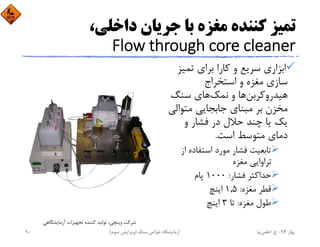،‫داﺧﻠﻲ‬ ‫ﺟﺮﻳﺎن‬ ‫ﺑﺎ‬ ‫ﻣﻐﺰه‬ ‫ﻛﻨﻨﺪه‬ ‫ﺗﻤﻴﺰ‬
Flow through core cleaner
‫ﺗﻤﻴ‬ ‫ﺑﺮاي‬ ‫ﻛﺎرا‬ ‫و‬ ‫ﺳﺮﻳﻊ‬ ‫اﺑﺰاري‬‫ﺰ‬
‫اﺳﺘﺨﺮاج‬ ‫و‬ ‫ﻣﻐﺰه‬ ‫ﺳﺎزي‬
‫ﻫﻴﺪروﻛﺮﺑﻦ‬‫ﻧﻤﻚ‬ ‫و‬ ‫ﻫﺎ‬‫ﺳﻨﮓ‬ ‫ﻫﺎي‬
‫ﻣﺘﻮاﻟ‬ ‫ﺟﺎﺑﺠﺎﻳﻲ‬ ‫ﻣﺒﻨﺎي‬ ‫ﺑﺮ‬ ‫ﻣﺨﺰن‬‫ﻲ‬
‫و‬ ‫ﻓﺸﺎر‬ ‫در‬ ‫ﺣﻼل‬ ‫ﭼﻨﺪ‬ ‫ﻳﺎ‬ ‫ﻳﻚ‬
‫اﺳﺖ‬ ‫ﻣﺘﻮﺳﻂ‬ ‫دﻣﺎي‬.
‫از‬ ‫اﺳﺘﻔﺎده‬ ‫ﻣﻮرد‬ ‫ﻓﺸﺎر‬ ‫ﺗﺎﺑﻌﻴﺖ‬
‫ﻣﻐﺰه‬ ‫ﺗﺮاواﻳﻲ‬
‫ﻓﺸﺎر‬ ‫ﺣﺪاﻛﺜﺮ‬:1000‫ﭘﺎم‬
‫ﻣﻐﺰه‬ ‫ﻗﻄﺮ‬:1,5‫اﻳﻨﭻ‬
‫ﻣﻐﺰه‬ ‫ﻃﻮل‬:‫ﺗﺎ‬3‫اﻳﻨﭻ‬
‫آزﻣﺎﻳﺸﮕﺎﻫﻲ‬ ‫ﺗﺠﻬﻴﺰات‬ ‫ﻛﻨﻨﺪه‬ ‫ﺗﻮﻟﻴﺪ‬ ،‫وﻳﻨﭽﻲ‬ ‫ﺷﺮﻛﺖ‬
‫ﺑﻬﺎر‬94-‫ح‬.‫اﻋﻠﻤﻲ‬‫ﻧﻴﺎ‬‫ﺳﻨﮓ‬ ‫ﺧﻮاص‬ ‫آزﻣﺎﻳﺸﮕﺎه‬)‫ﺳﻮم‬ ‫وﻳﺮاﻳﺶ‬(90
 