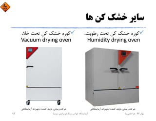 ‫ﻫﺎ‬ ‫ﻛﻦ‬ ‫ﺧﺸﻚ‬ ‫ﺳﺎﻳﺮ‬
،‫رﻃﻮﺑﺖ‬ ‫ﺗﺤﺖ‬ ‫ﻛﻦ‬ ‫ﺧﺸﻚ‬ ‫ﻛﻮره‬
Humidity drying oven
،‫ﺧﻼ‬ ‫ﺗﺤﺖ‬ ‫ﻛﻦ‬ ‫ﺧﺸﻚ‬ ‫ﻛﻮره‬
Vacuum drying oven
‫آزﻣﺎﻳﺸﮕﺎﻫﻲ‬ ‫ﺗﺠﻬﻴﺰات‬ ‫ﻛﻨﻨﺪه‬ ‫ﺗﻮﻟﻴﺪ‬ ،‫وﻳﻨﭽﻲ‬ ‫ﺷﺮﻛﺖ‬ ‫آزﻣﺎﻳﺸﮕﺎﻫﻲ‬ ‫ﺗﺠﻬﻴﺰات‬ ‫ﻛﻨﻨﺪه‬ ‫ﺗﻮﻟﻴﺪ‬ ،‫وﻳﻨﭽﻲ‬ ‫ﺷﺮﻛﺖ‬
‫ﺑﻬﺎر‬94-‫ح‬.‫اﻋﻠﻤﻲ‬‫ﻧﻴﺎ‬‫ﺳﻨﮓ‬ ‫ﺧﻮاص‬ ‫آزﻣﺎﻳﺸﮕﺎه‬)‫ﺳﻮم‬ ‫وﻳﺮاﻳﺶ‬(93
 