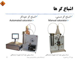 ‫ﻫﺎ‬ ‫ﮔﺮ‬ ‫اﺷﺒﺎع‬
،‫دﺳﺘﻲ‬ ‫ﮔﺮ‬ ‫اﺷﺒﺎع‬
Manual saturator
‫ﺧﻮدﻛﺎر‬ ‫ﮔﺮ‬ ‫اﺷﺒﺎع‬
Automated saturator
‫آزﻣﺎﻳﺸﮕﺎﻫﻲ‬ ‫ﺗﺠﻬﻴﺰات‬ ‫ﻛﻨﻨﺪه‬ ‫ﺗﻮﻟﻴﺪ‬ ،‫وﻳﻨﭽﻲ‬ ‫ﺷﺮﻛﺖ‬ ‫آزﻣﺎﻳﺸﮕﺎﻫﻲ‬ ‫ﺗﺠﻬﻴﺰات‬ ‫ﻛﻨﻨﺪه‬ ‫ﺗﻮﻟﻴﺪ‬ ،‫وﻳﻨﭽﻲ‬ ‫ﺷﺮﻛﺖ‬
‫ﺑﻬﺎر‬94-‫ح‬.‫اﻋﻠﻤﻲ‬‫ﻧﻴﺎ‬‫ﺳﻨﮓ‬ ‫ﺧﻮاص‬ ‫آزﻣﺎﻳﺸﮕﺎه‬)‫ﺳﻮم‬ ‫وﻳﺮاﻳﺶ‬(96
 