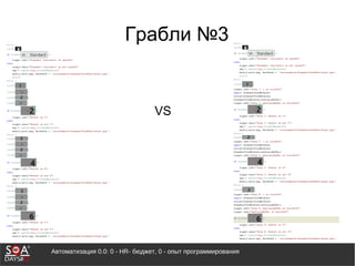 Автоматизация 0.0: 0 - HR- бюджет, 0 - опыт программирования
Грабли №3
VS
 