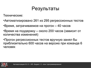 Автоматизация 0.0: 0 - HR- бюджет, 0 - опыт программирования
Результаты
Технические:
•Автоматизировано 261 из 295 регрессионных тестов
•Время, затрачиваемое на прогон – 40 часов
•Время на поддержку – около 200 часов (зависит от
количества изменений)
•Прогон регрессионных тестов вручную занял бы
приблизительно 600 часов на версию при команде 6
человек
 