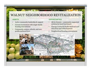 WALNUT NEIGHBORHOOD REVITALIZATION
• All-In Grocers – community-supported
solution for local food desert
• Chicago Central & Pacific Railroad yard
relocation and redevelopment
• Neighborhood housing reinvestment
ASSETS OPPORTUNITIES
• Active community leadership & support
• Current momentum with single-family
housing reinvestment
• Community centers, schools, and non-
profits anchored here
 