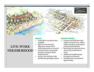 LIVE-WORK
NEIGHBORHOOD
OPPORTUNITIES
• Commercial infill sites that
radiate out from river, follow
urban corridors, and connect
to Main Street District
• Riverfront housing sites from
7th to 11th (south side of
river)
• Additional neighborhood
housing reinvestment
• Small business investment
opportunities
ASSETS
• Cedar River riverfront sites
available
• Ripe for reinvestment,
adjacent to areas where
redevelopment has occurred
• Includes active community
partners in historic Rath
neighborhood
• Access via riverfront trails
and Riverloop bridge system
 