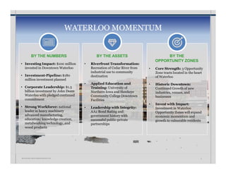 WATERLOO MOMENTUM
BY THE NUMBERS
• Investing Impact: $100 million
invested in Downtown Waterloo
• Investment-Pipeline: $180
million investment planned
• Corporate Leadership: $1.5
billion investment by John Deere
Waterloo with pledged continued
commitment
• Strong Workforce: national
leader in heavy machinery
advanced manufacturing,
education/ knowledge creation,
metalworking technology, and
wood products
BY THE ASSETS
• Riverfront Transformation:
Recreation of Cedar River from
industrial use to community
destination
• Applied Education and
Training: University of
Northern Iowa and Hawkeye
Community College Downtown
Facilities
• Leadership with Integrity:
AA2 Bond Rating and
government history with
successful public-private
partnerships
BY THE
OPPORTUNITY ZONES
• Core Strength: 3 Opportunity
Zone tracts located in the heart
of Waterloo
• Historic Downtown:
Continued Growth of new
industries, venues, and
businesses
• Invest with Impact:
Investment in Waterloo
Opportunity Zones will expand
economic momentum and
growth to vulnerable residents
W A T E R L O O • I N V E S T M E N T P R O S P E C T U S 5
 