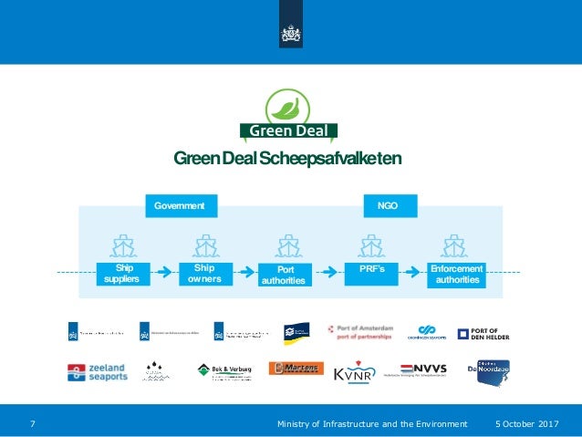 7 5 October 2017Ministry of Infrastructure and the Environment
Ship
owners
Ship
suppliers
PRF’sPort
authorities
Enforcemen...