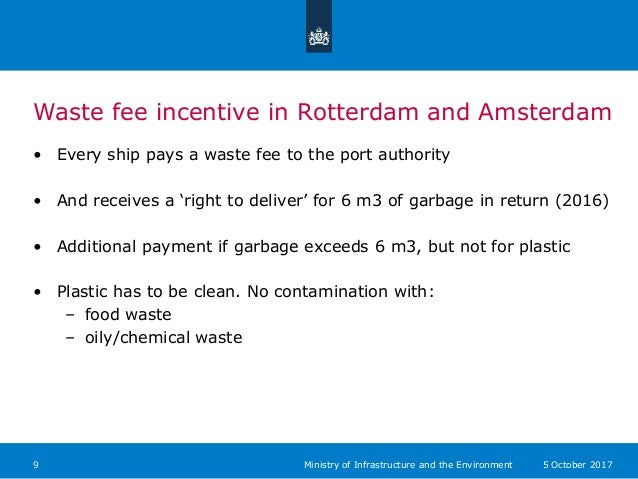 Waste fee incentive in Rotterdam and Amsterdam
• Every ship pays a waste fee to the port authority
• And receives a ‘right...