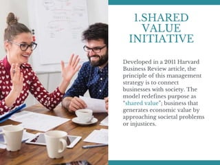 1.SHARED
VALUE
INITIATIVE
Developed in a 2011 Harvard
Business Review article, the
principle of this management
strategy is to connect
businesses with society. The
model redefines purpose as
“shared value”; business that
generates economic value by
approaching societal problems
or injustices. 
 