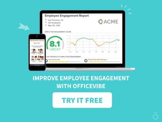 IMPROVE EMPLOYEE ENGAGEMENT
WITH OFFICEVIBE
TRY IT FREE
 