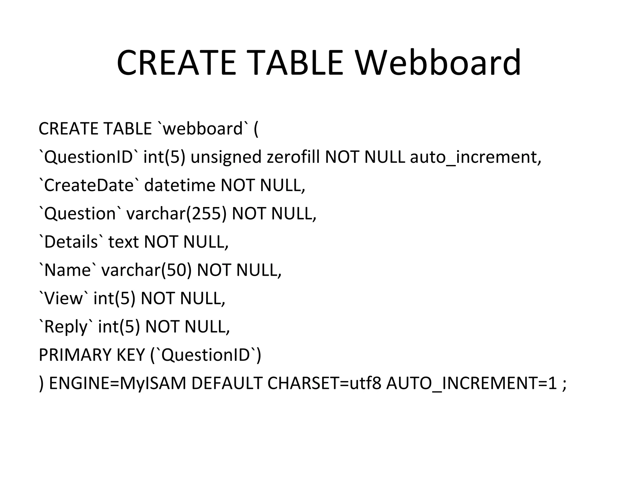 CREATE TABLE Webboard CREATE TABLE `webboard` ( `QuestionID` int(5) unsigned zerofill NOT NULL auto_increment, `CreateDate` datetime NOT NULL, `Question` varchar(255) NOT NULL, `Details` text NOT NULL, `Name` varchar(50) NOT NULL, `View` int(5) NOT NULL, `Reply` int(5) NOT NULL, PRIMARY KEY (`QuestionID`) ) ENGINE=MyISAM DEFAULT CHARSET=utf8 AUTO_INCREMENT=1 ; 