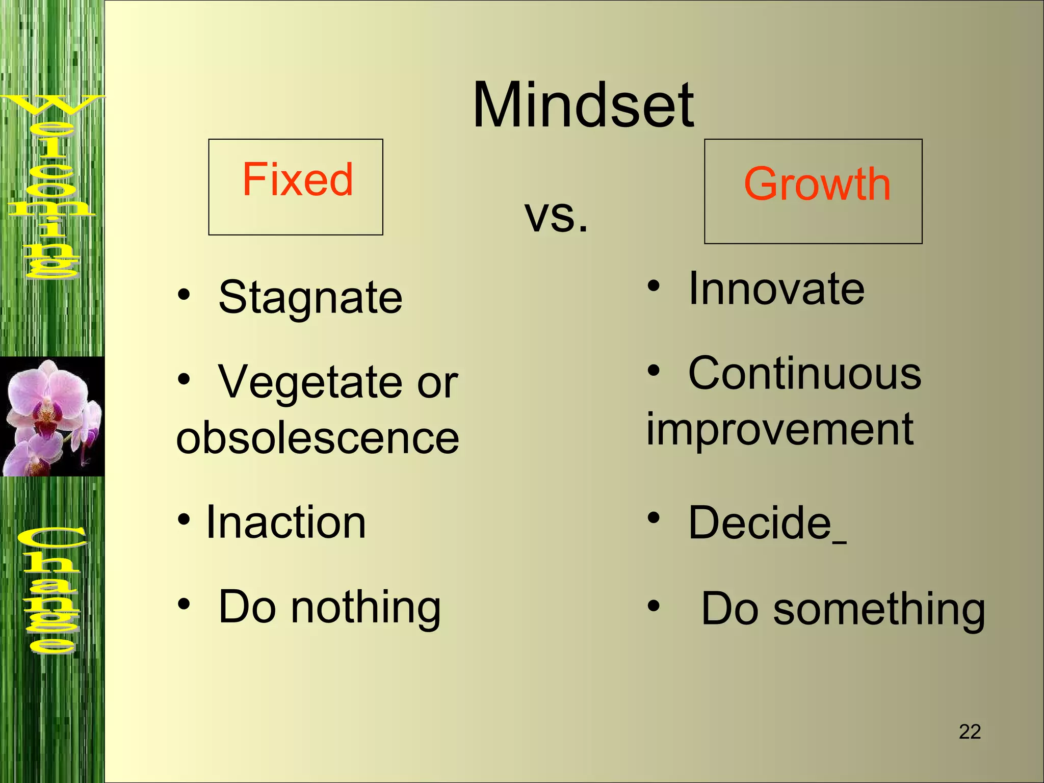 Mindset Fixed   Growth vs. Stagnate Vegetate or  obsolescence Inaction Do nothing Innovate Continuous improvement Decide   Do something Welcoming  Change 