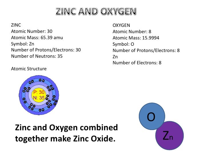 9 Wi U2019s Compounds