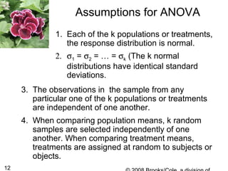 12
Assumptions for ANOVA
1. Each of the k populations or treatments,
the response distribution is normal.
2. σ1 = σ2 = … = σk (The k normal
distributions have identical standard
deviations.
3. The observations in the sample from any
particular one of the k populations or treatments
are independent of one another.
4. When comparing population means, k random
samples are selected independently of one
another. When comparing treatment means,
treatments are assigned at random to subjects or
objects.
 