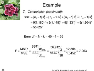 38
Example
7. Computation (continued):
Error df = N - k = 40 - 4 = 36
( ) ( ) ( ) ( )= − + − + − + −
= + + +
=
2 2 2 2
1 1 2 2 3 3 4 4
2 2 2 2
SSE n 1 s n 1 s n 1 s n 1 s
9(1.180) 9(1.148) 9(1.331) 9(1.304)
55.627
= = = = =SSTr
SSE
SSTr 36.912
MSTr 12.304df 3F 7.963
SSE 55.627MSE 1.5452
df 36
 